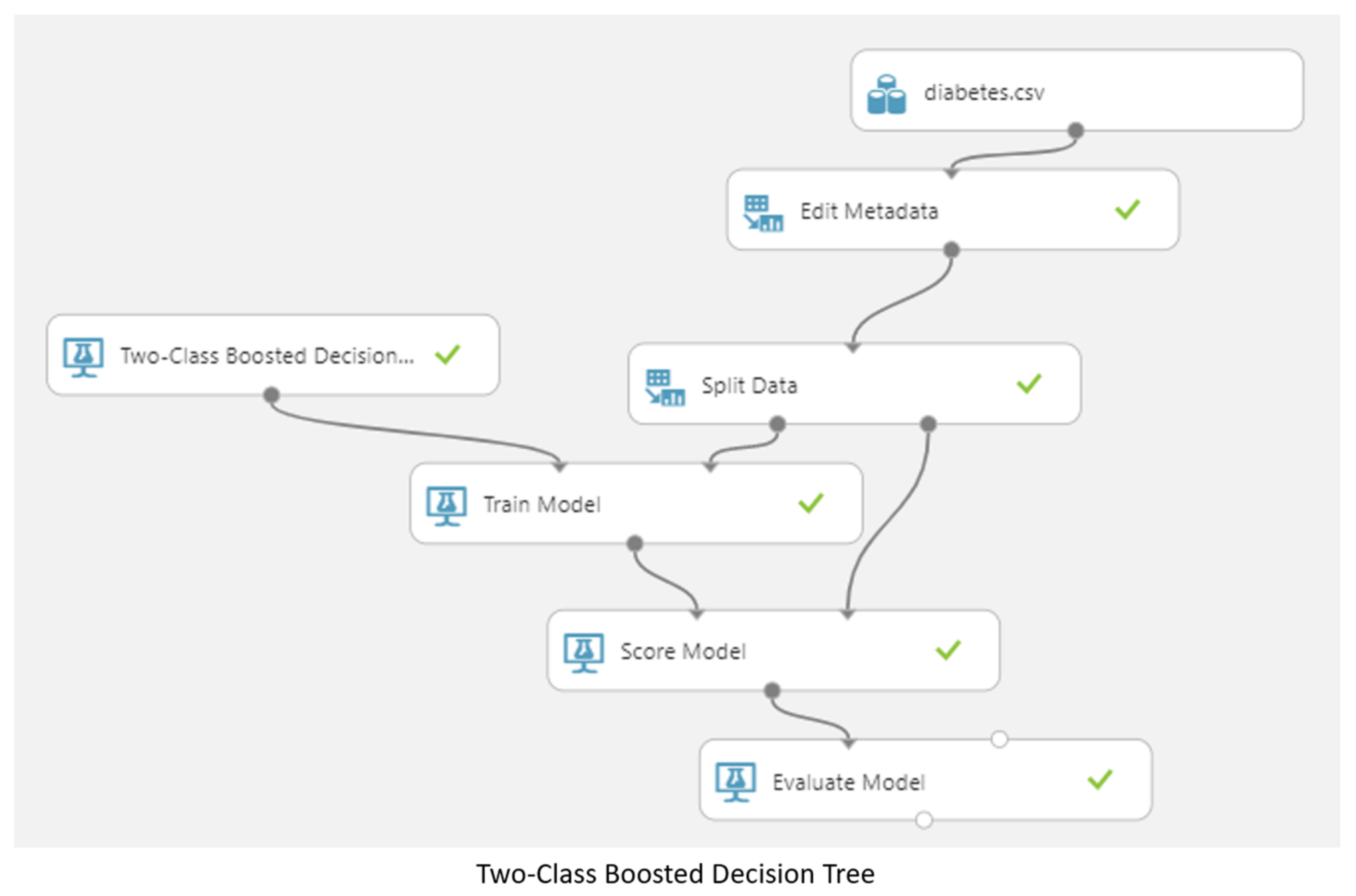 Jpm 13 00406 g007c Jpm 13 00406 g007c