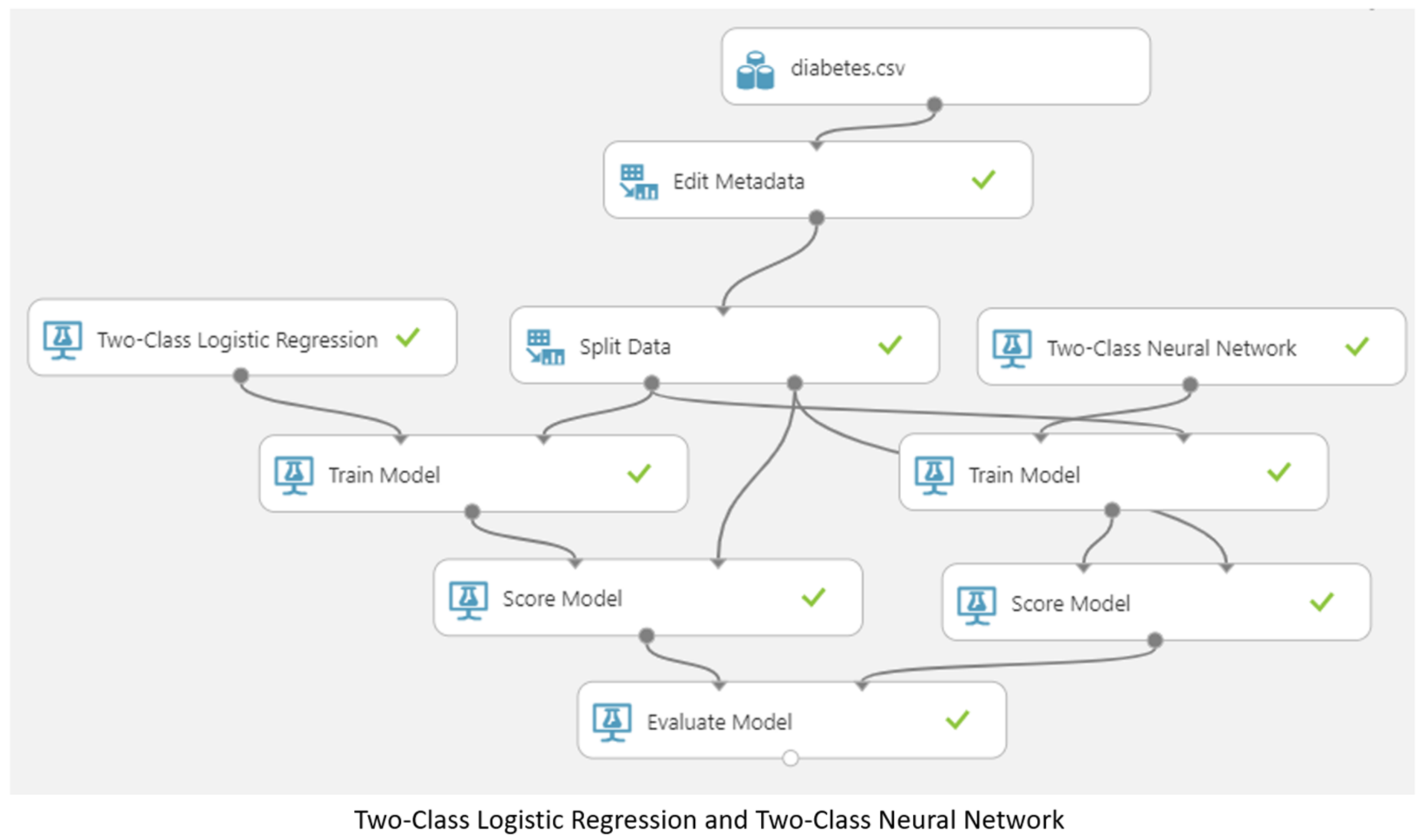 Jpm 13 00406 g008a Jpm 13 00406 g008a