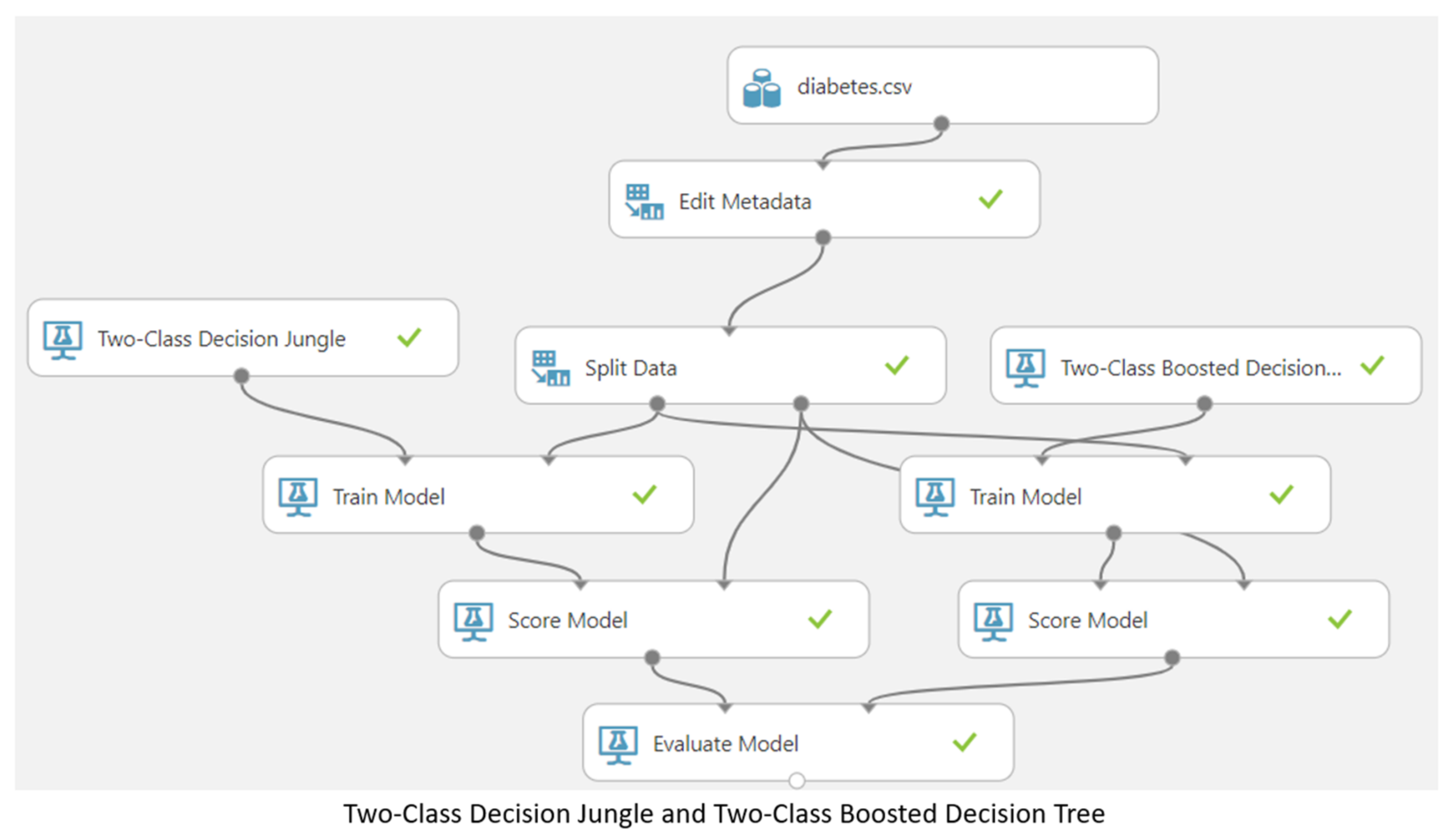 Jpm 13 00406 g008b Jpm 13 00406 g008b