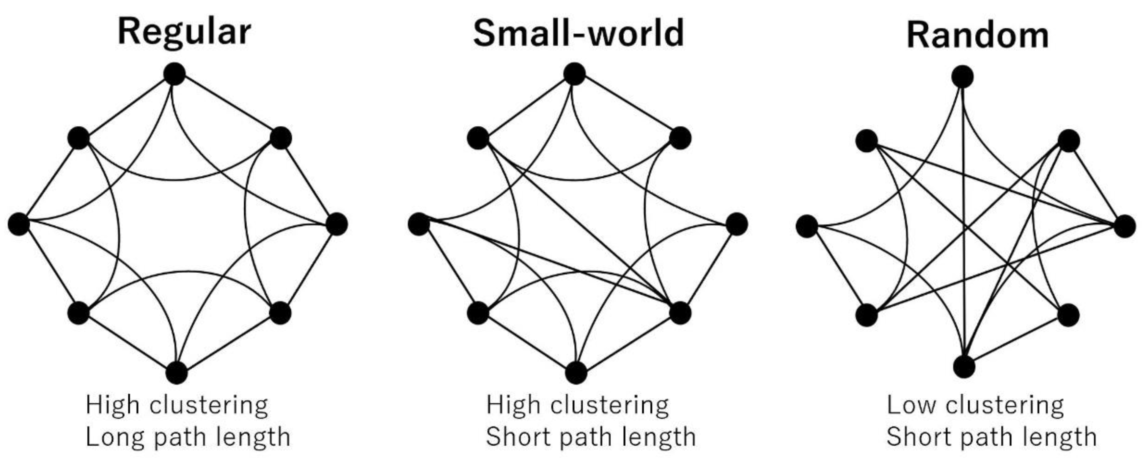 Jpm 13 00419 g003 Jpm 13 00419 g003