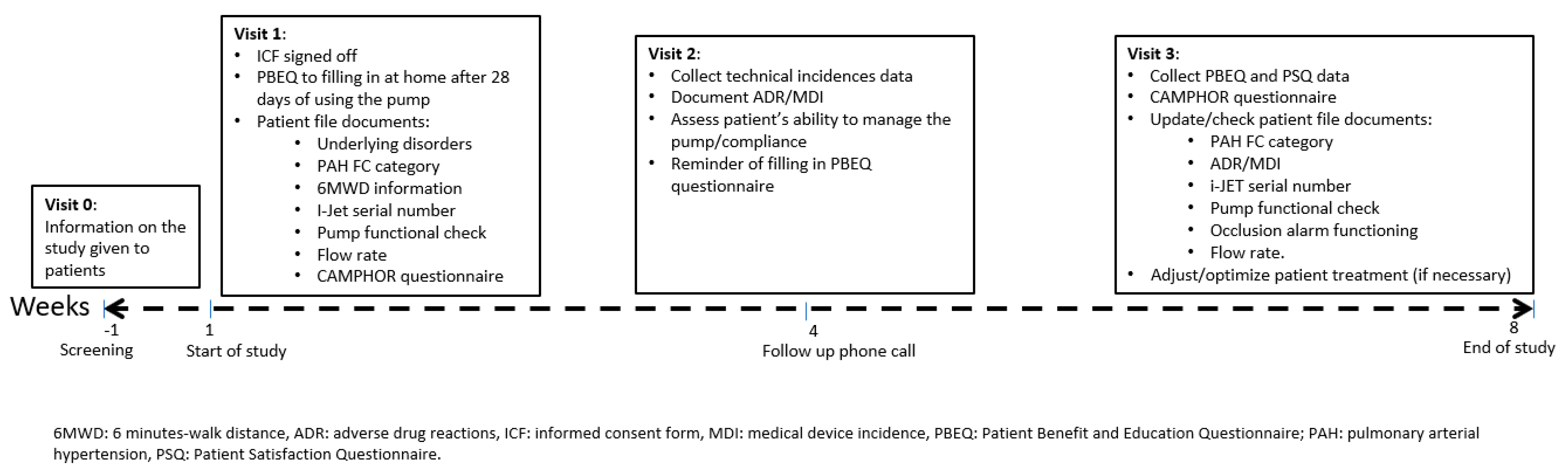 Jpm 13 00423 g002 Jpm 13 00423 g002