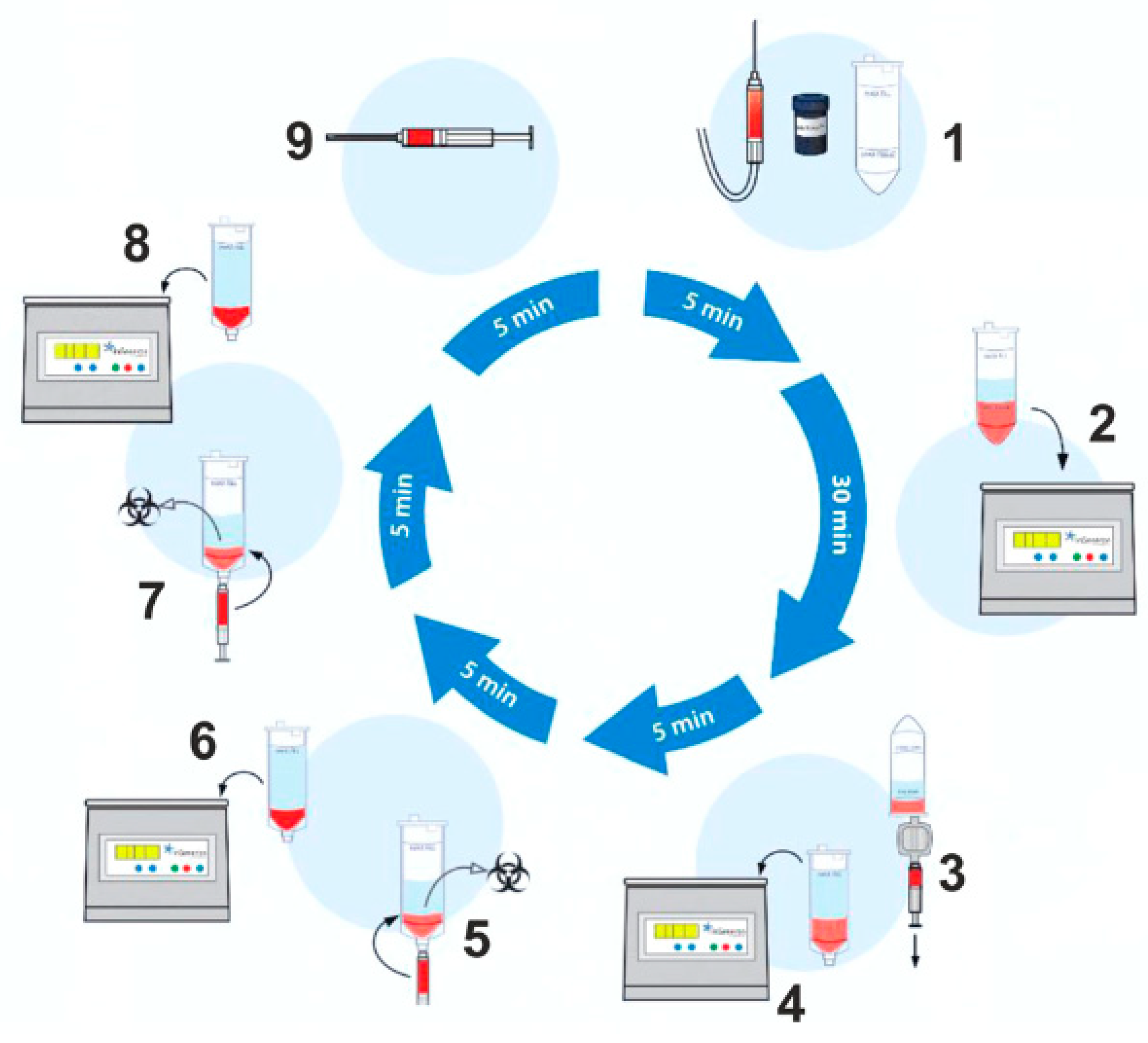 Jpm 13 00436 g001 Jpm 13 00436 g001