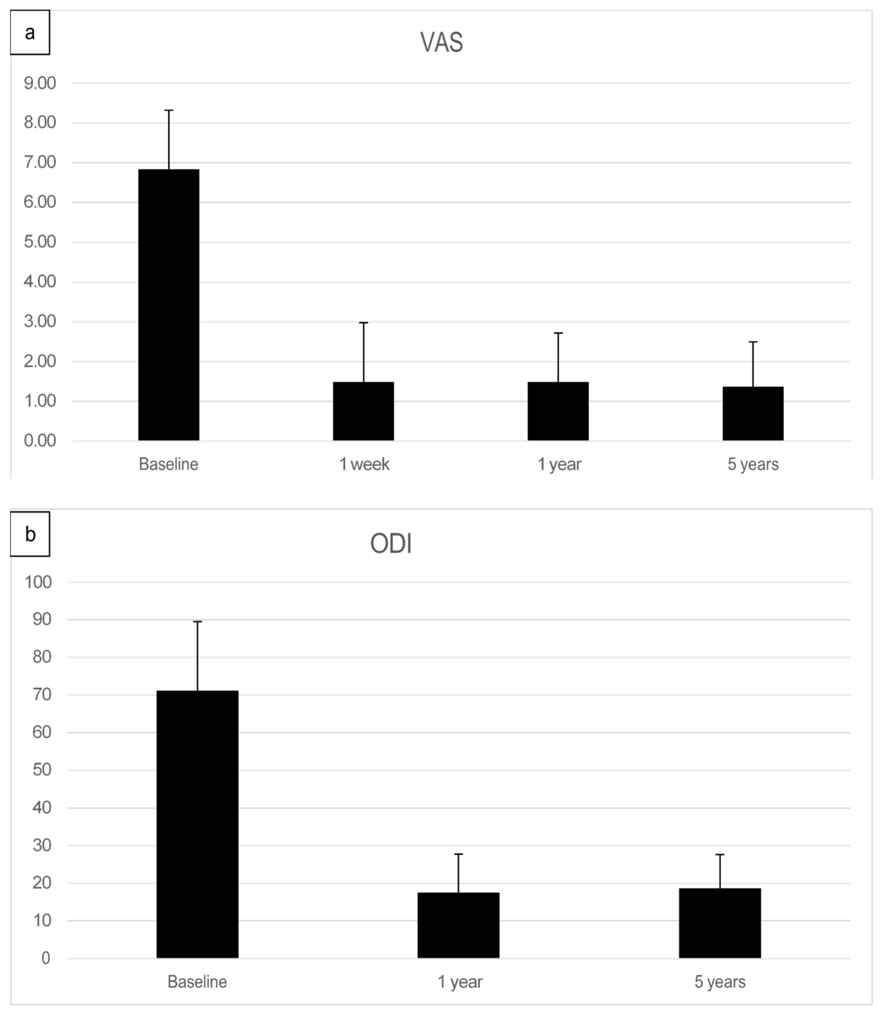 Jpm 13 00436 g005 Jpm 13 00436 g005