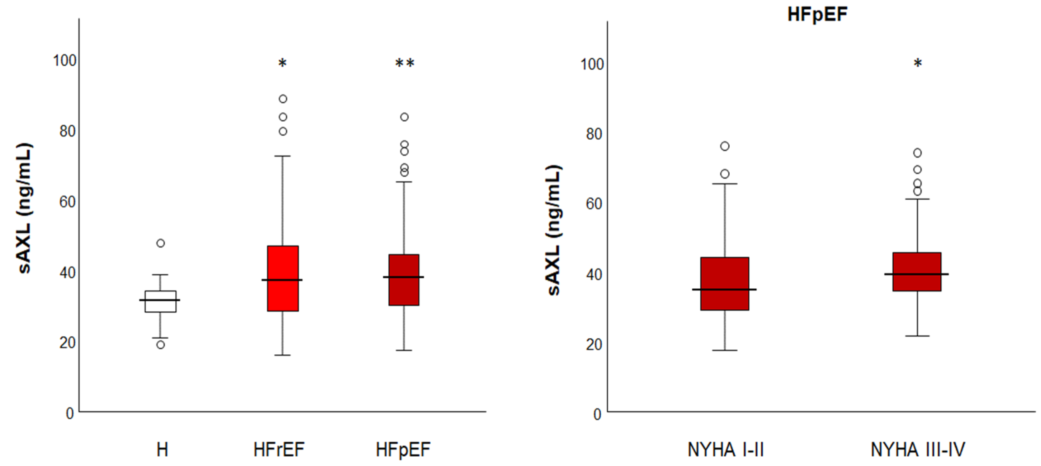 Jpm 13 00446 g001 Jpm 13 00446 g001