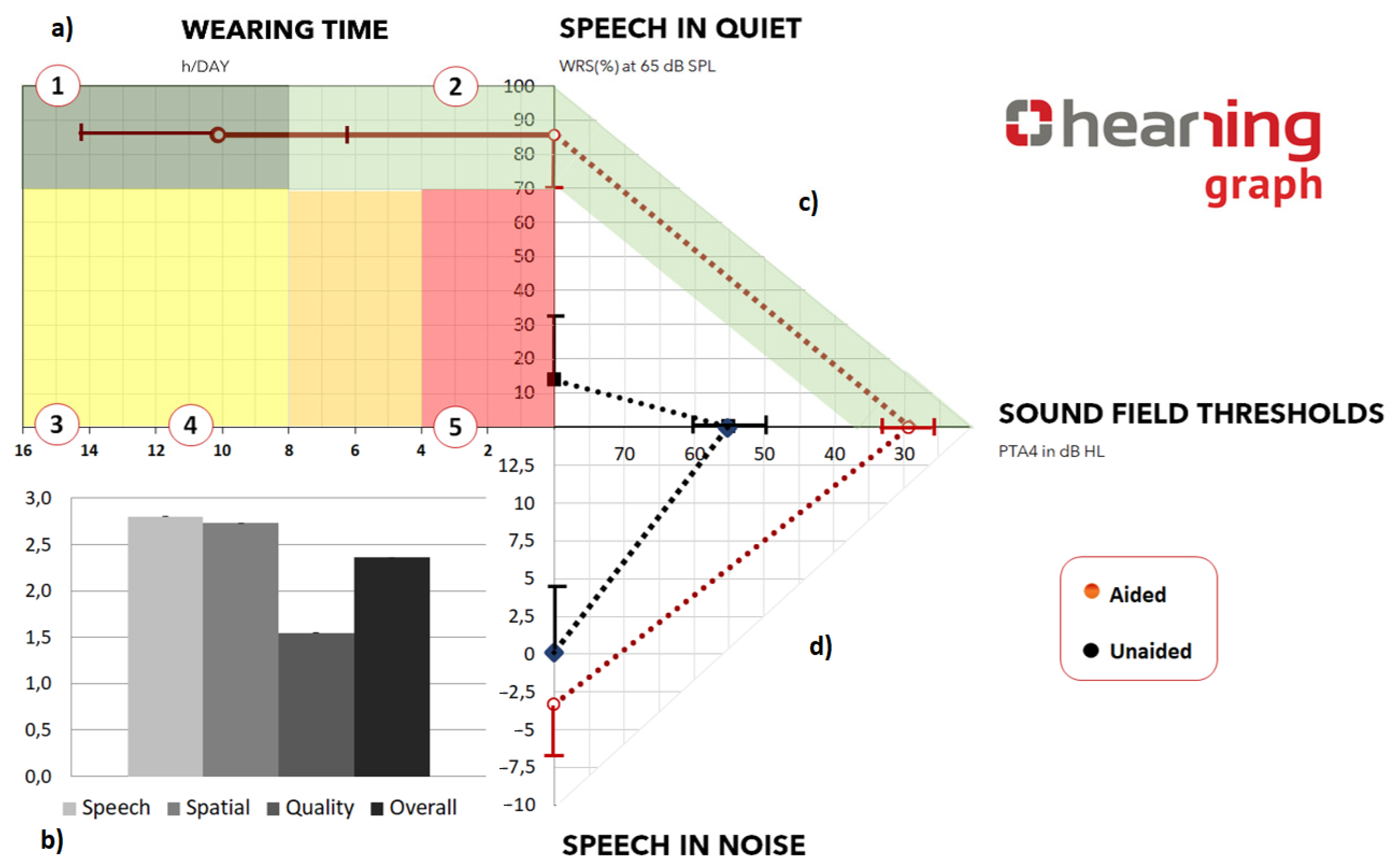 Jpm 13 00462 g001 Jpm 13 00462 g001