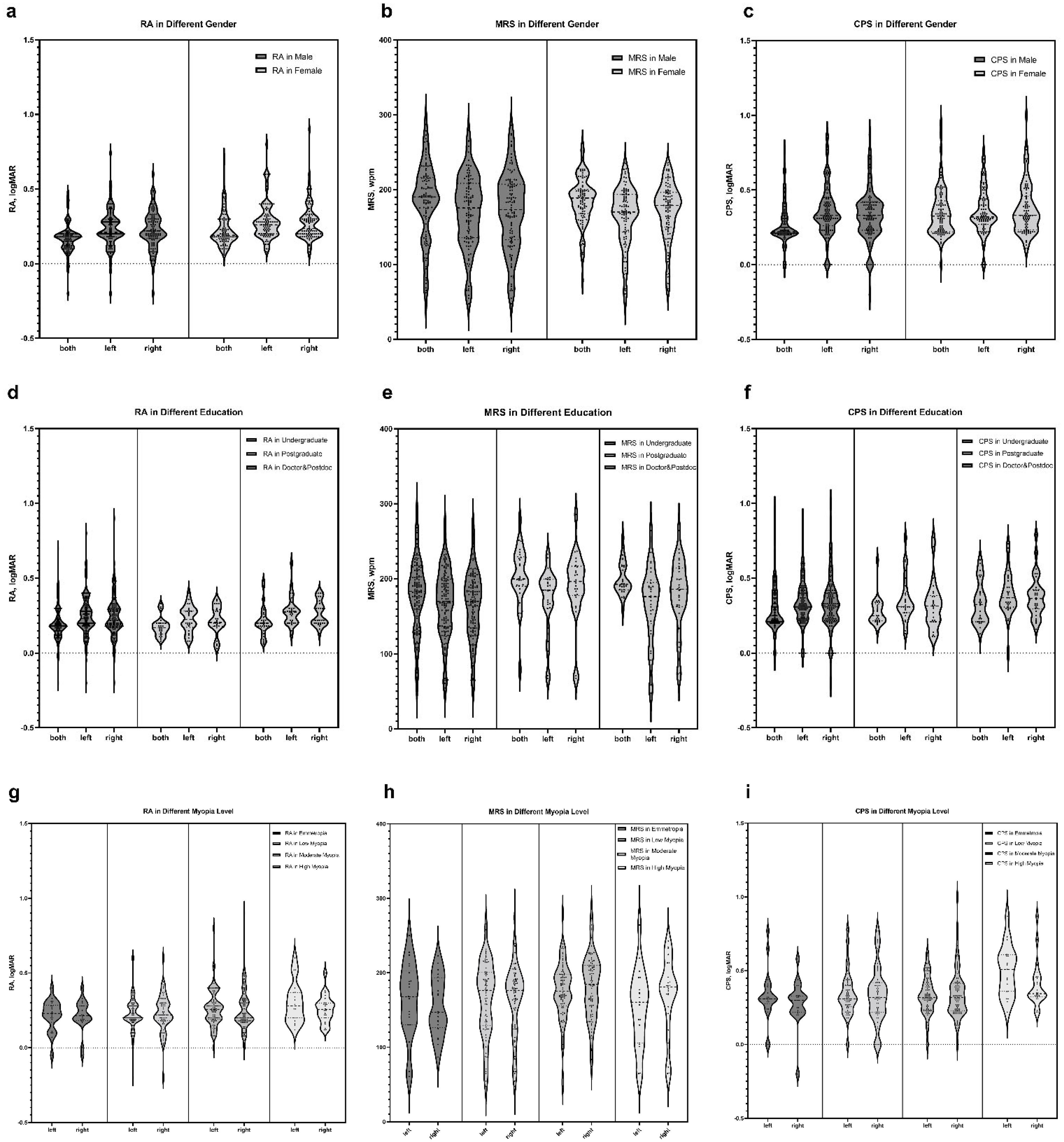 Jpm 13 00463 g003 Jpm 13 00463 g003