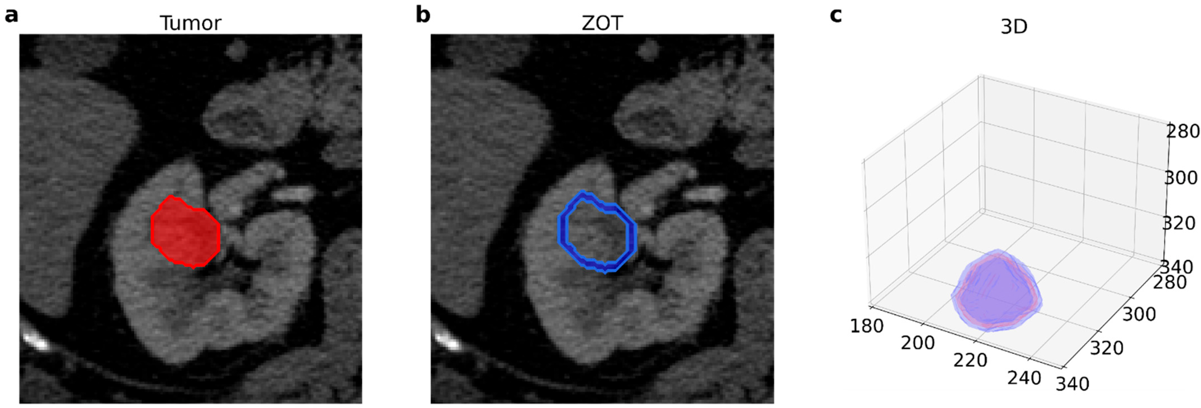 Jpm 13 00478 g001 Jpm 13 00478 g001