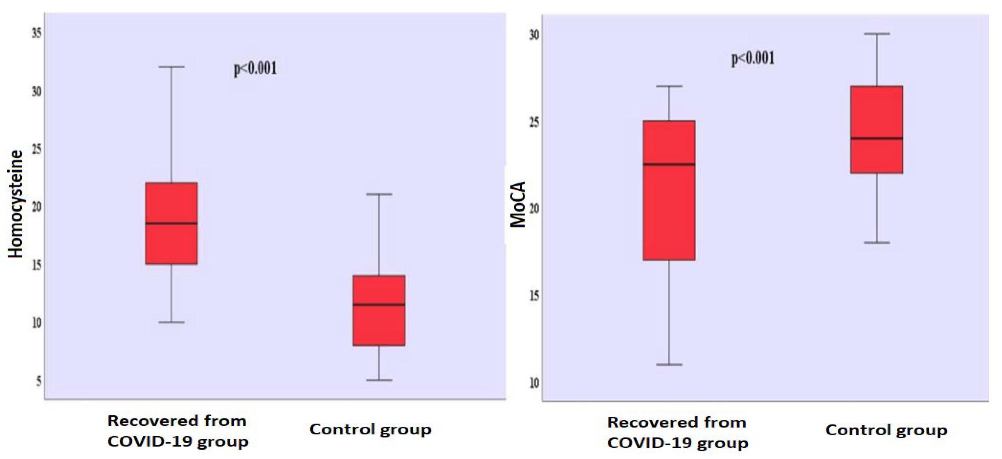 Jpm 13 00503 g001 Jpm 13 00503 g001