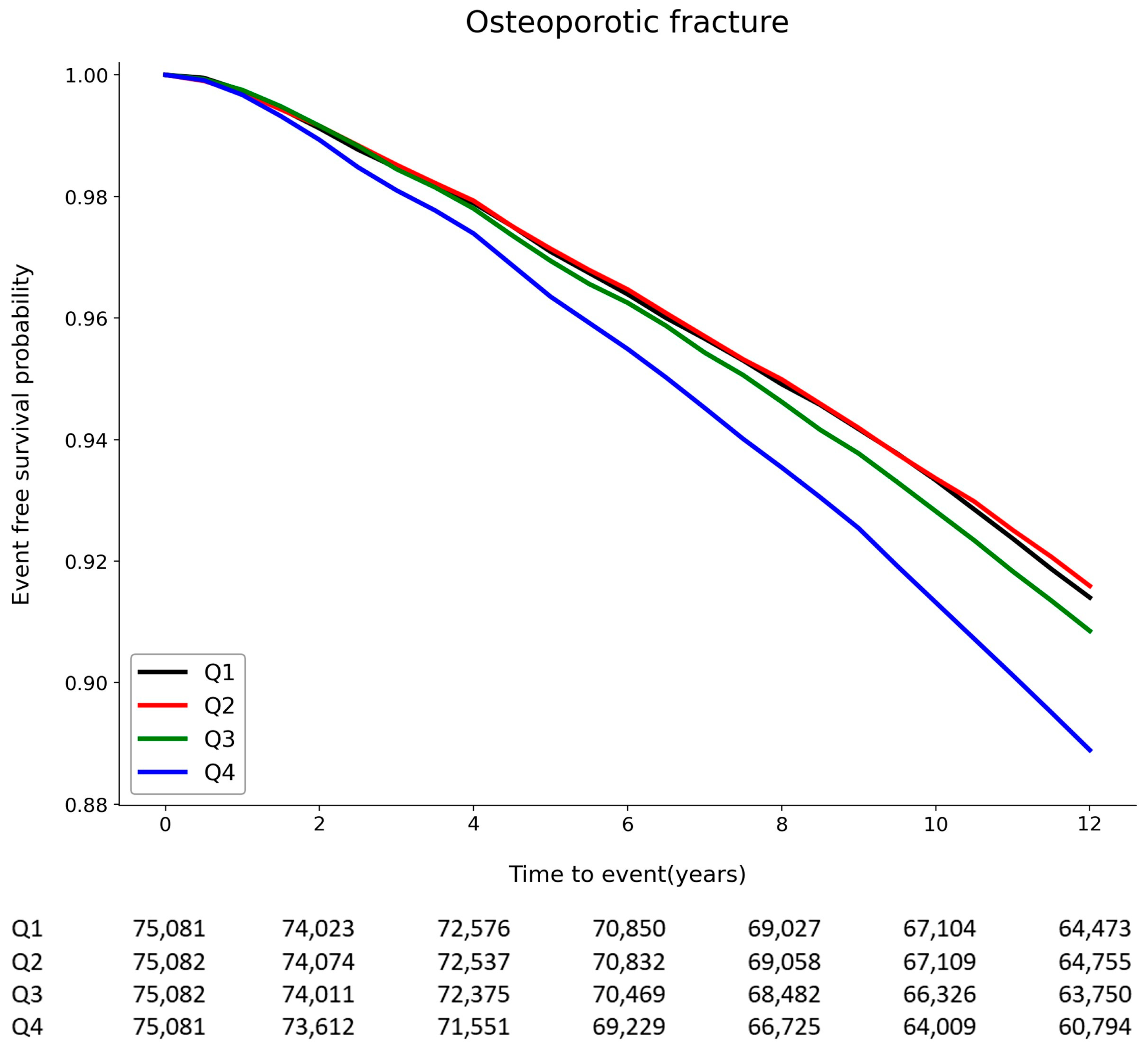 Jpm 13 00509 g002 Jpm 13 00509 g002