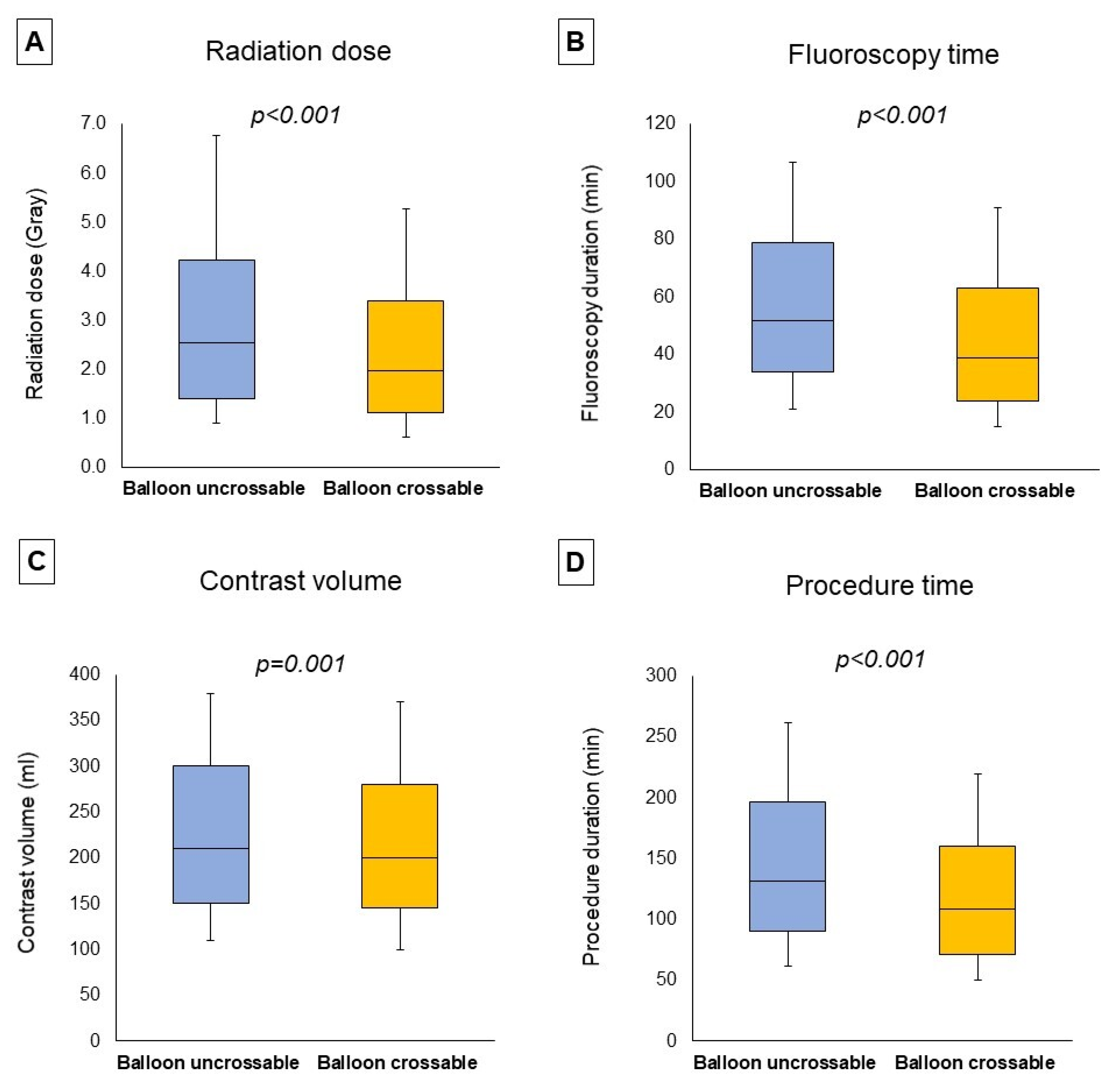 Jpm 13 00515 g001 Jpm 13 00515 g001