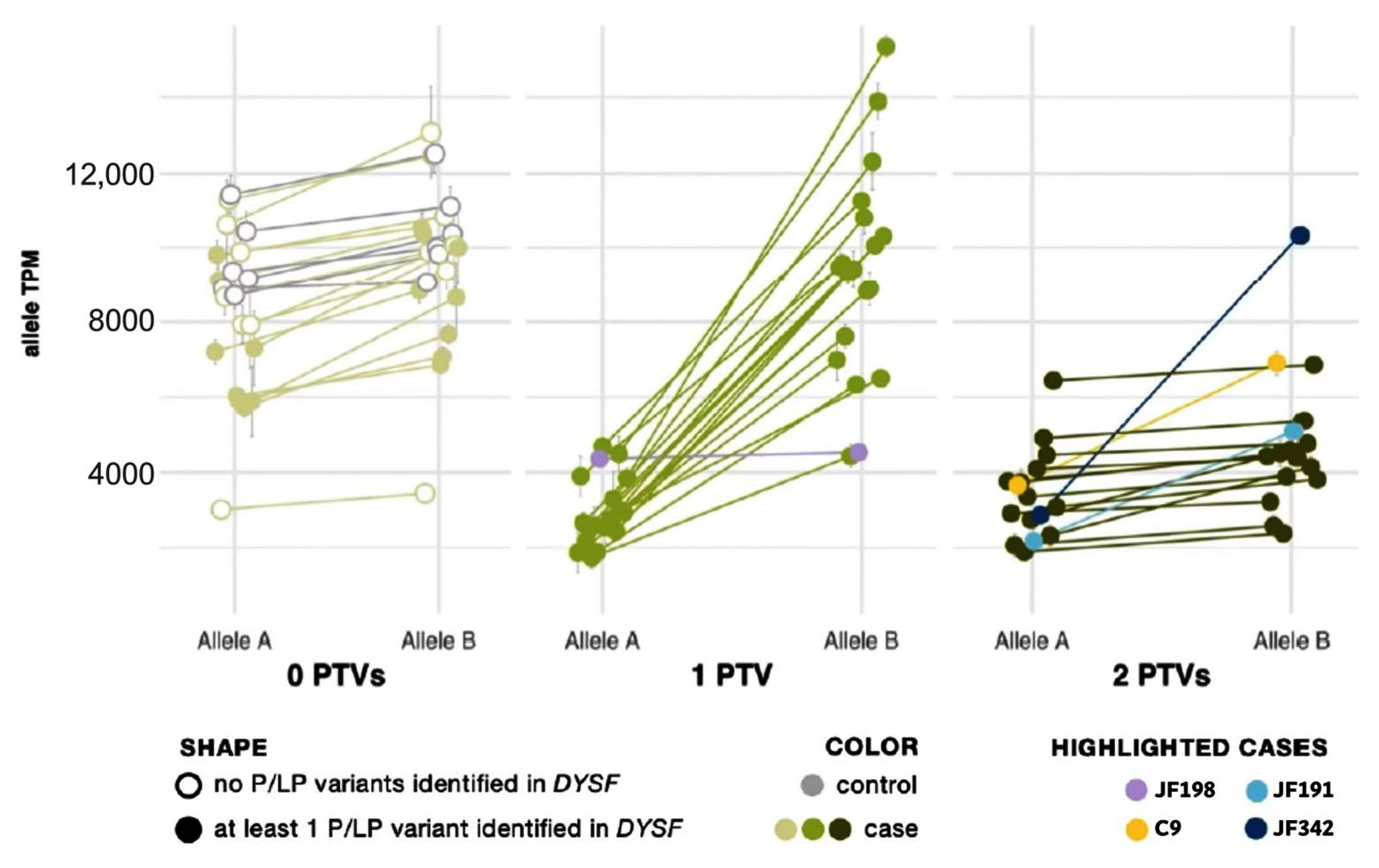 Jpm 13 00520 g002 Jpm 13 00520 g002