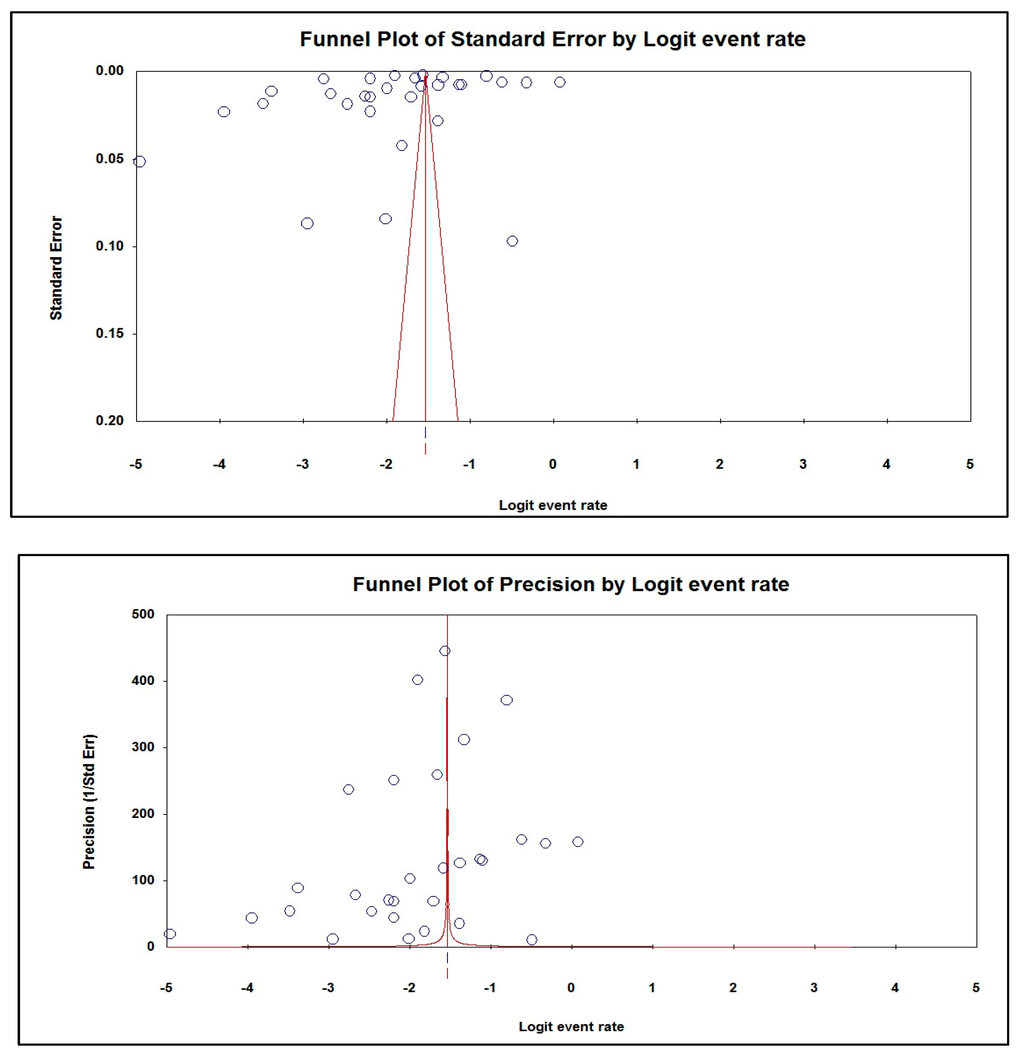 Jpm 13 00523 g003 Jpm 13 00523 g003