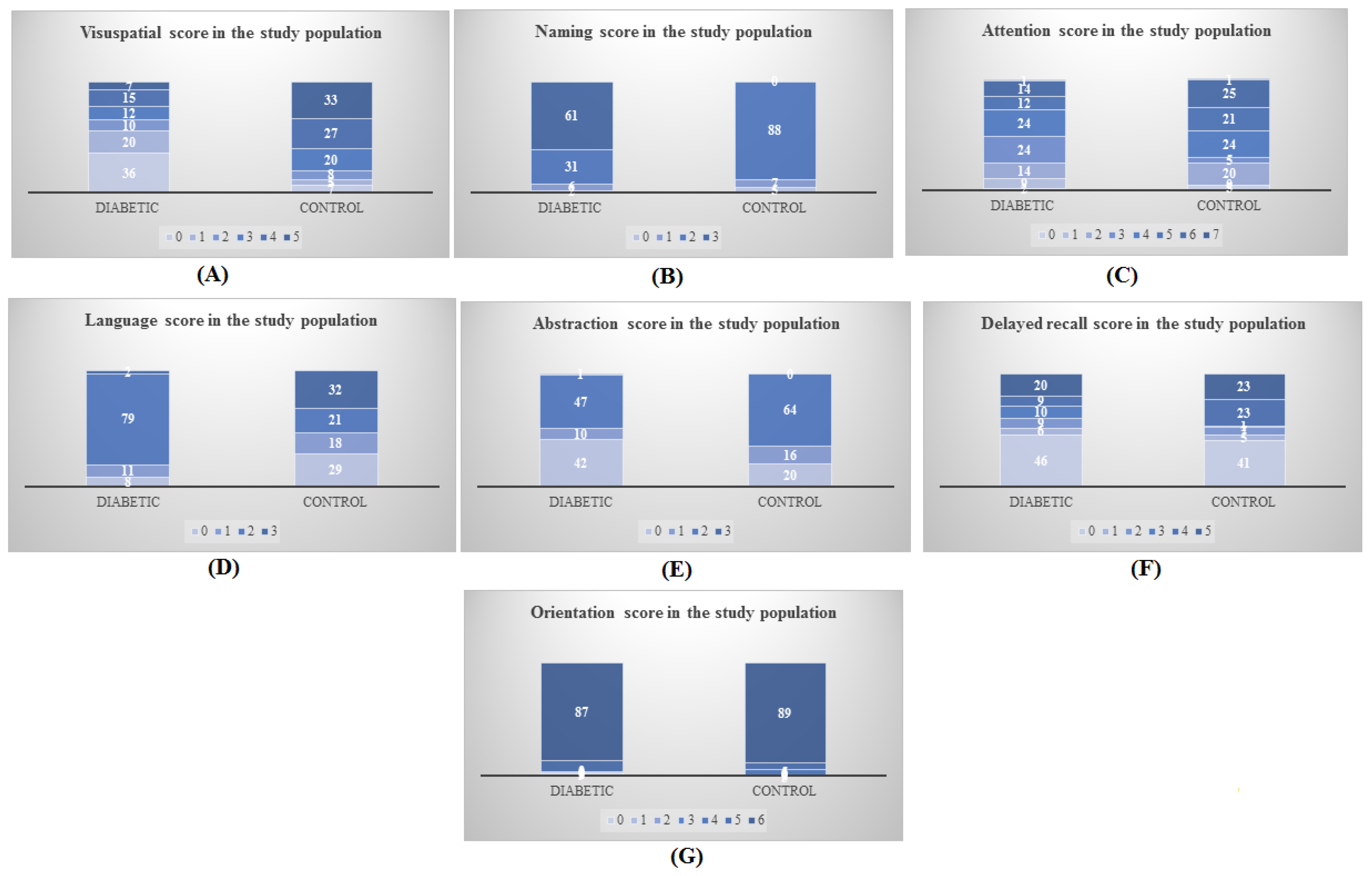 Jpm 13 00524 g001 Jpm 13 00524 g001