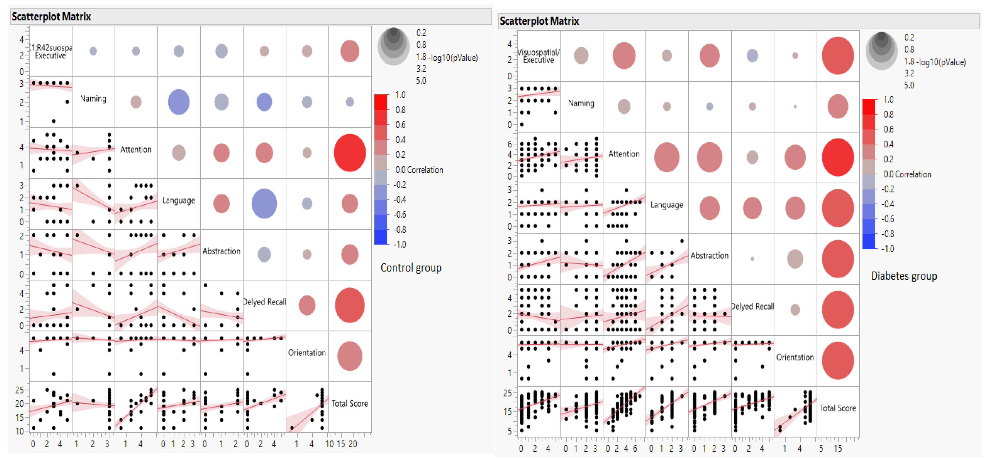 Jpm 13 00524 g002 Jpm 13 00524 g002