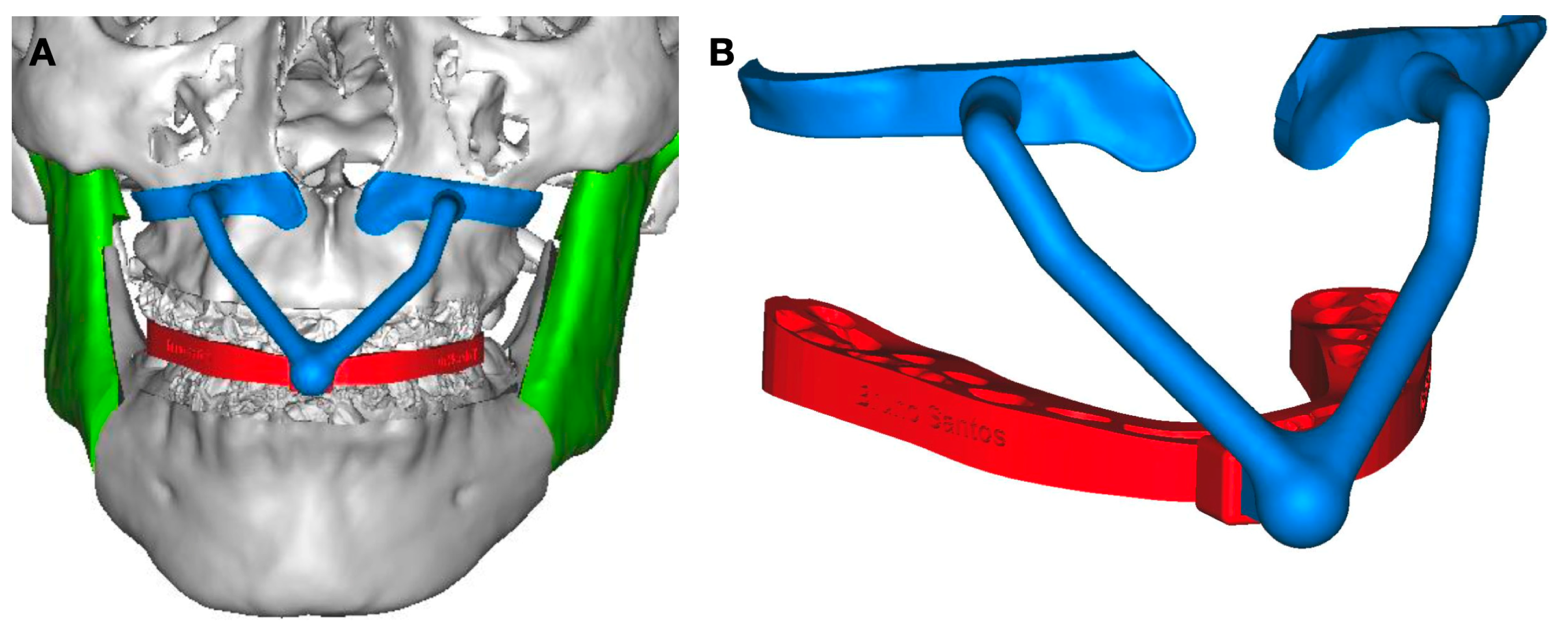 Jpm 13 00533 g002 Jpm 13 00533 g002