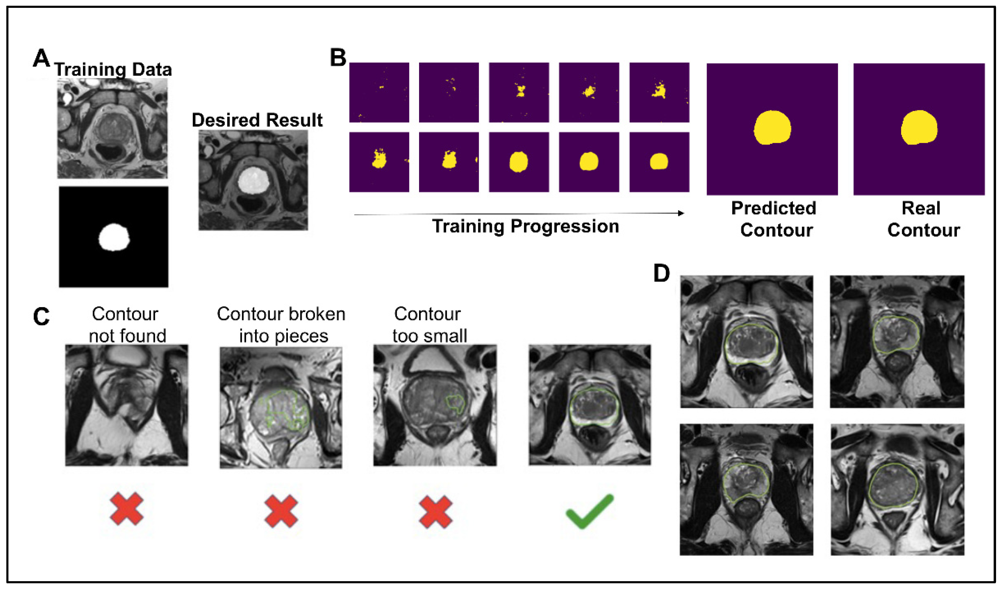 Jpm 13 00547 g002 Jpm 13 00547 g002