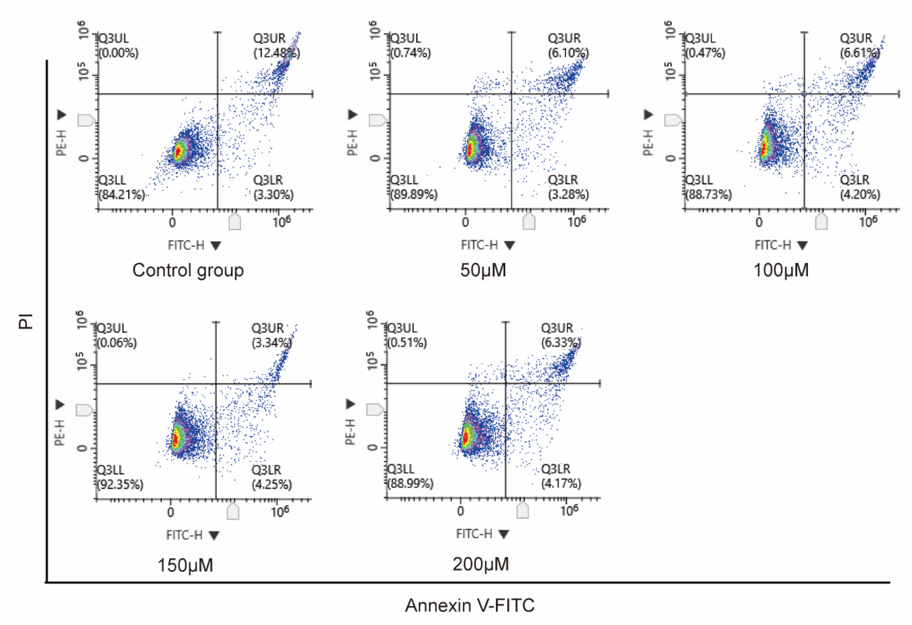 Jpm 13 00550 g002 Jpm 13 00550 g002