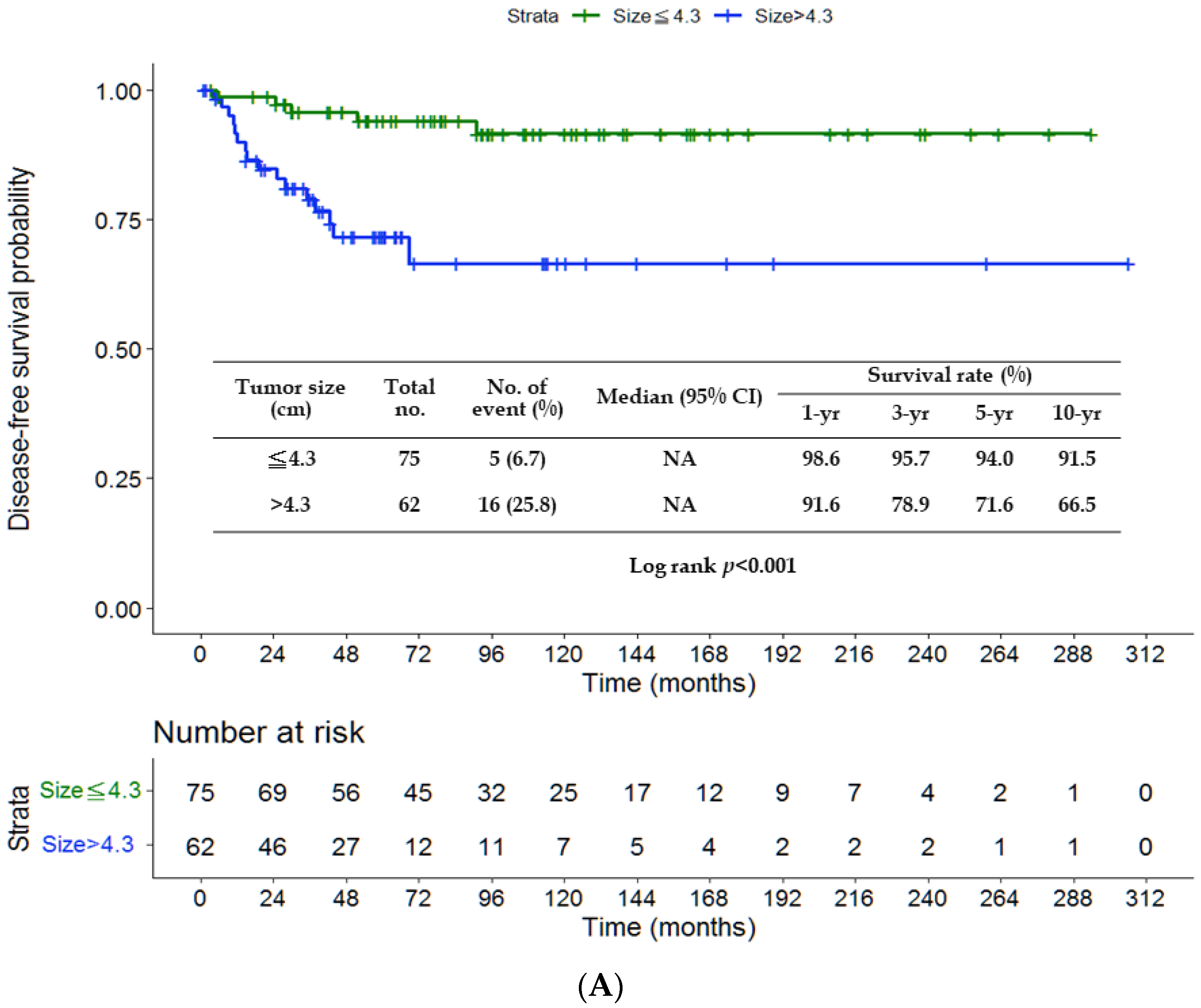 Jpm 13 00553 g003a Jpm 13 00553 g003a