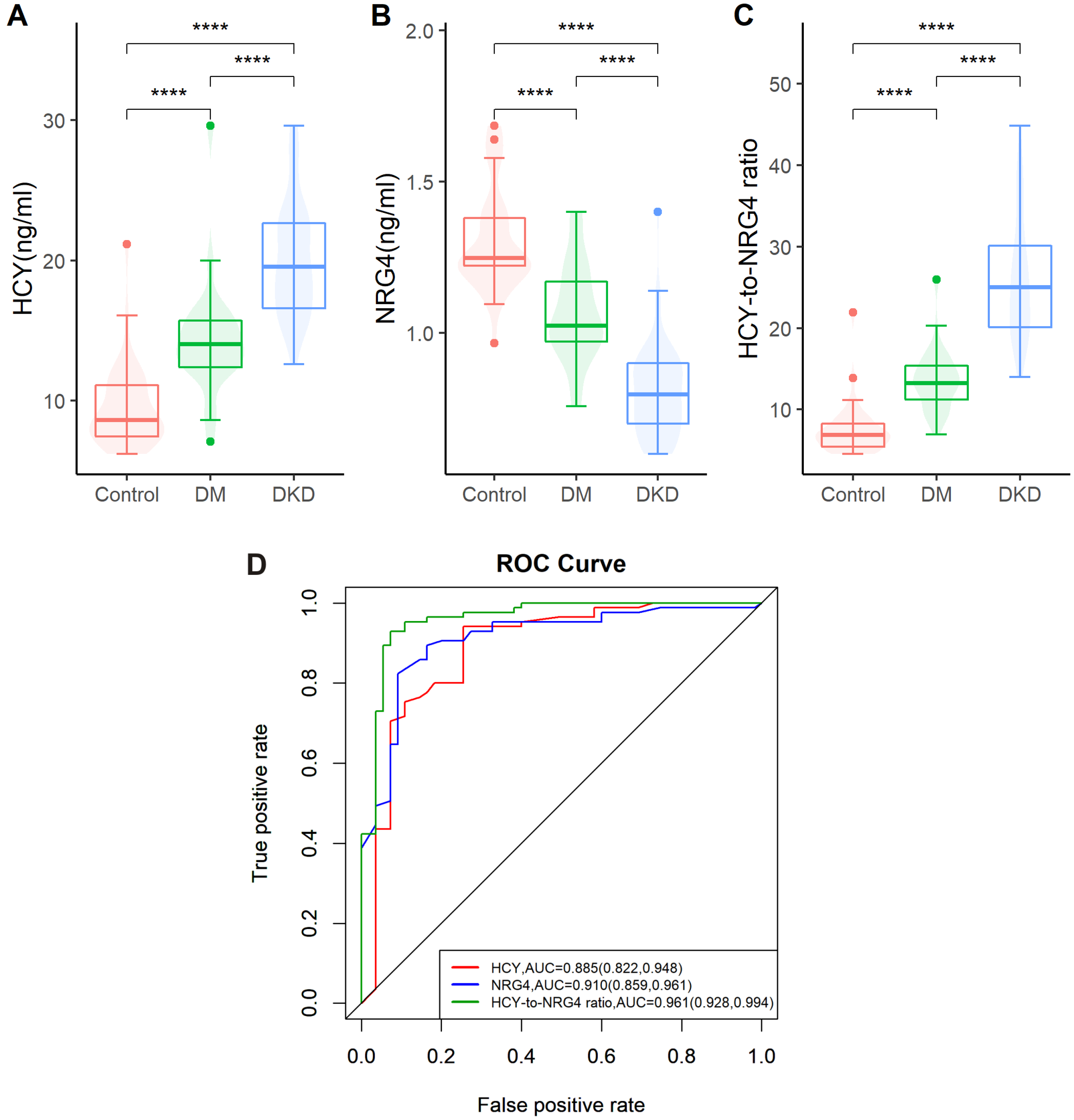 Jpm 13 00556 g001 Jpm 13 00556 g001
