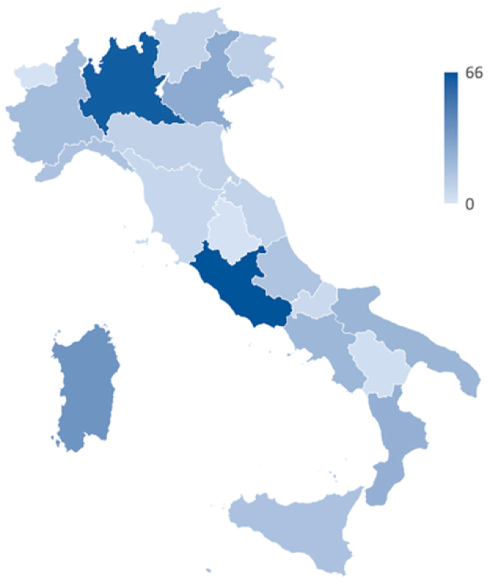 Jpm 13 00579 g001 Jpm 13 00579 g001