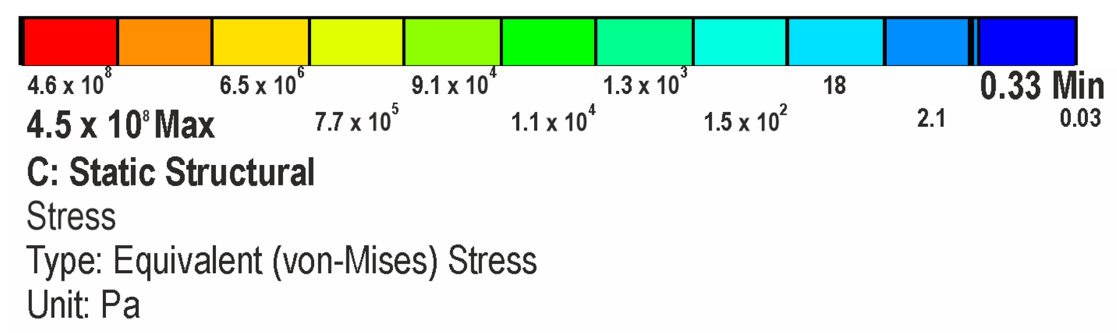 Jpm 13 00587 g006 Jpm 13 00587 g006