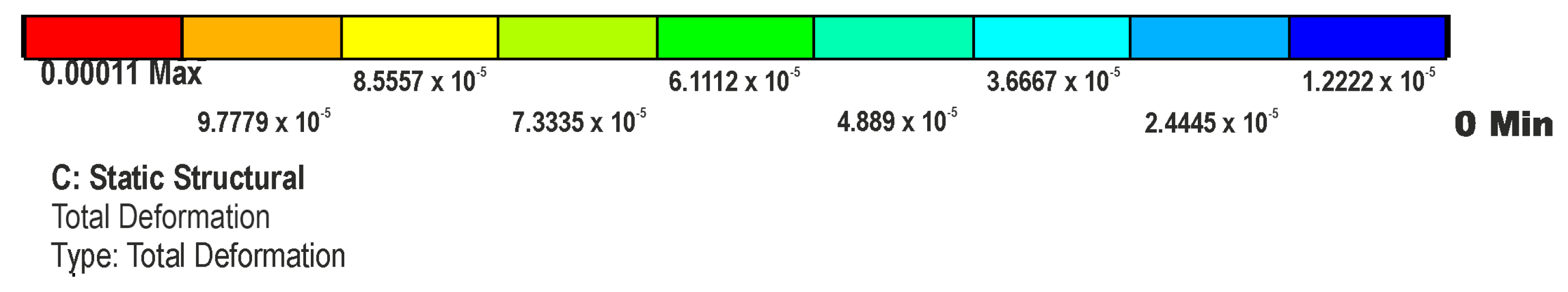 Jpm 13 00587 g007 Jpm 13 00587 g007
