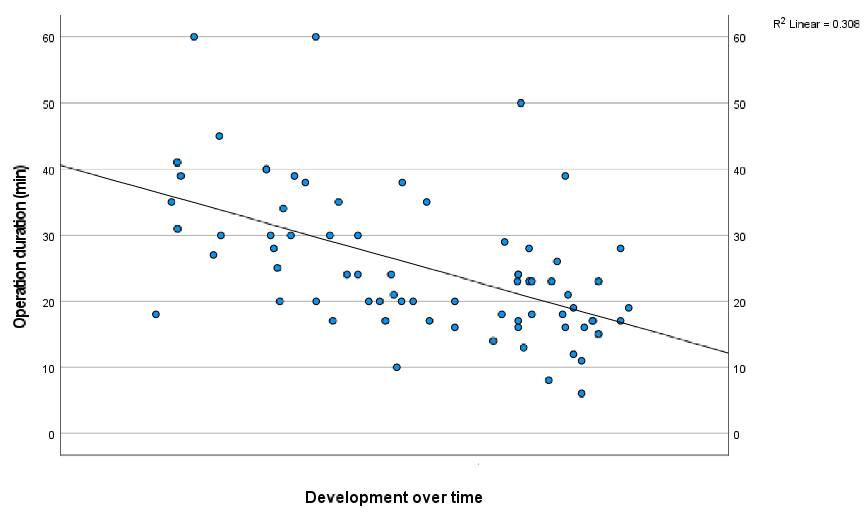 Jpm 13 00610 g004 Jpm 13 00610 g004