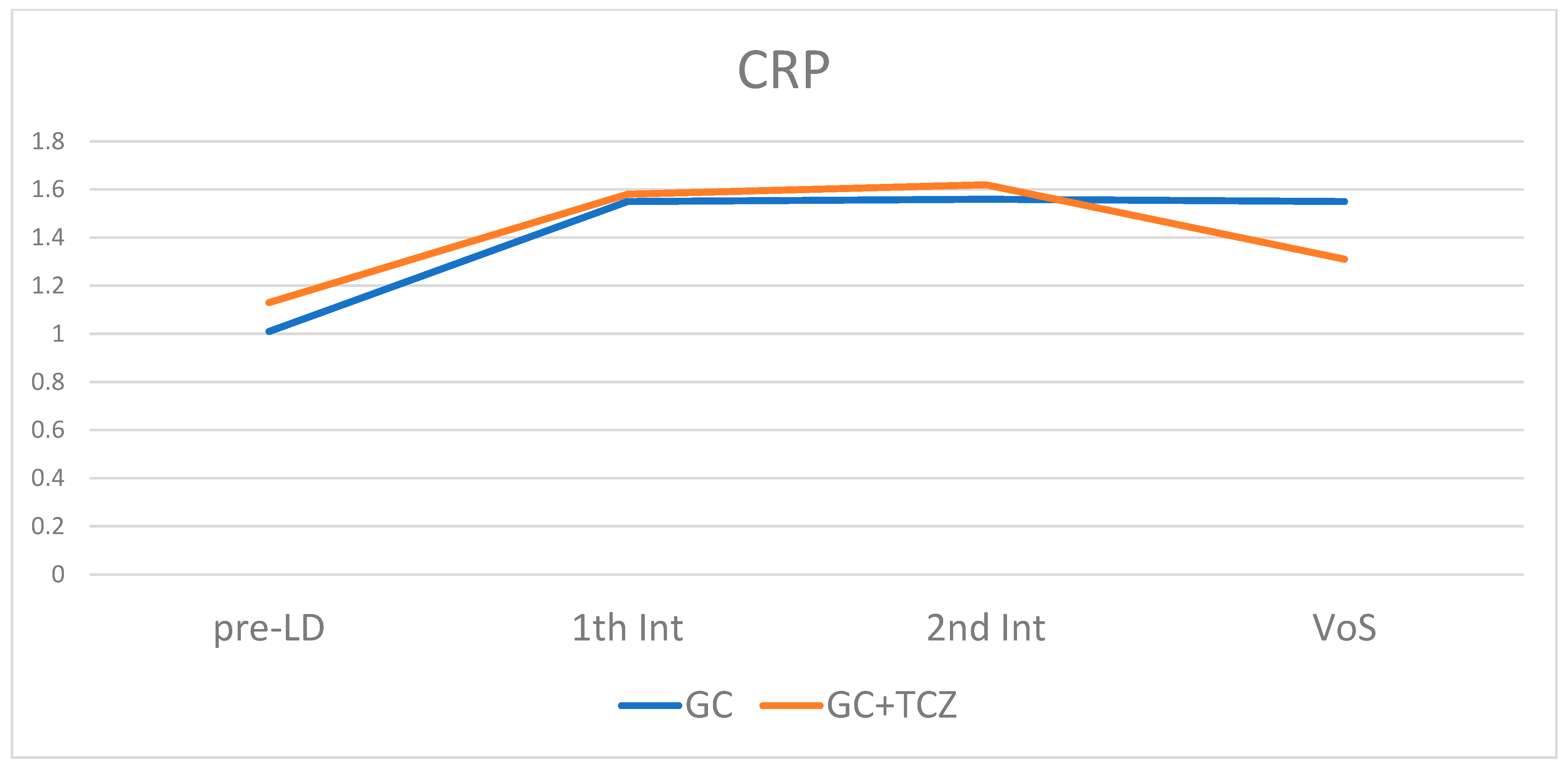 Jpm 13 00620 g002 Jpm 13 00620 g002