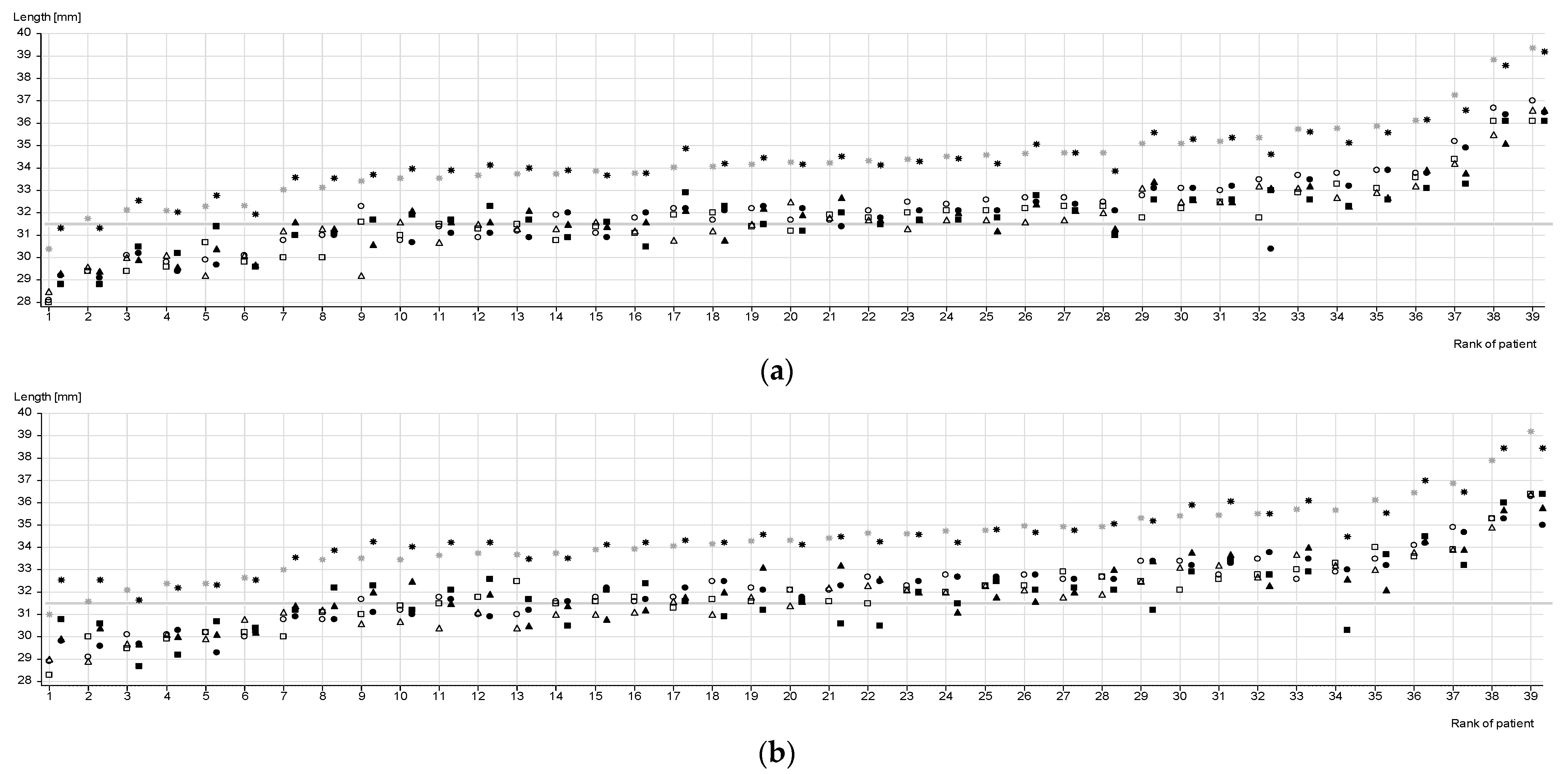 Jpm 13 00633 g002 Jpm 13 00633 g002