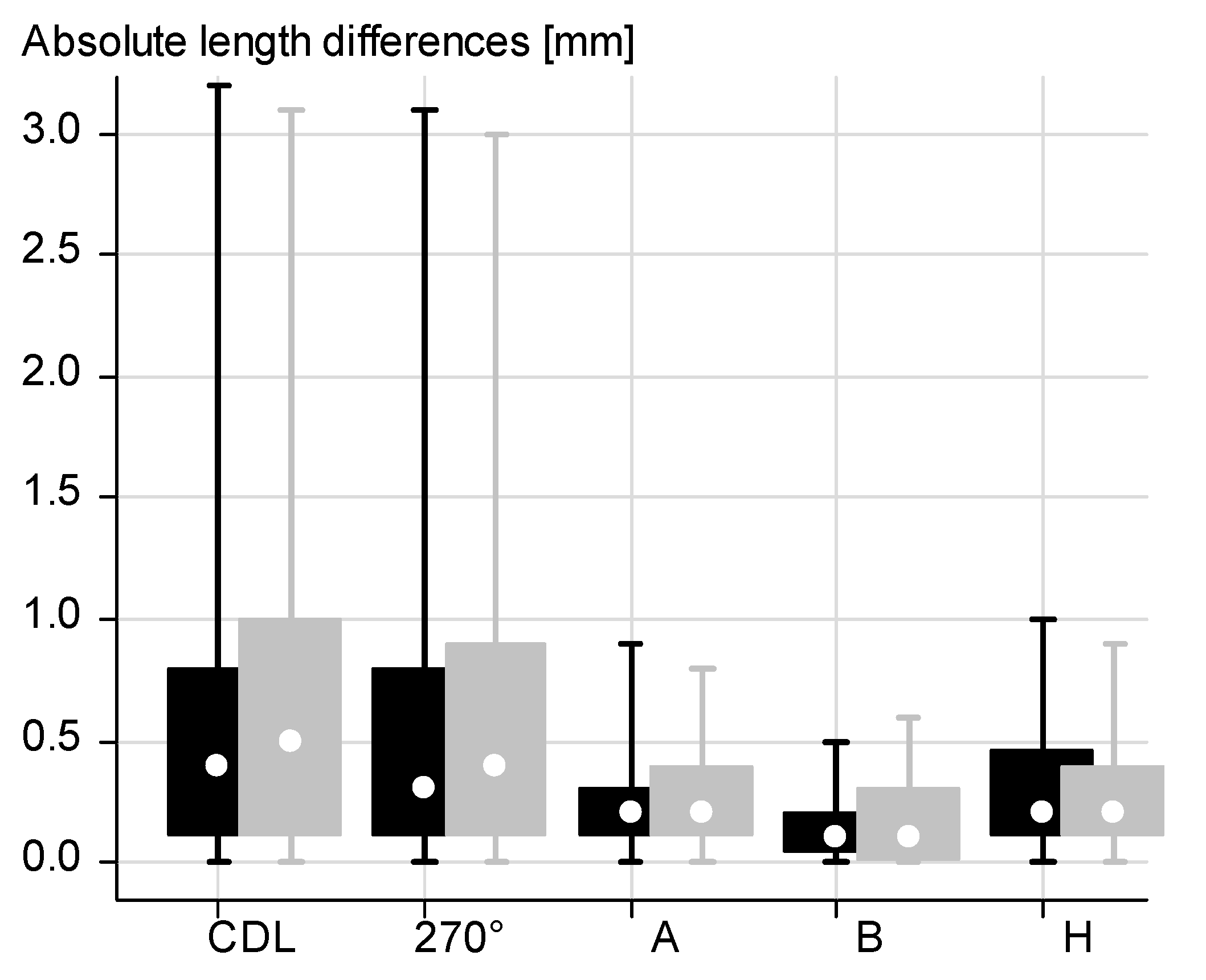 Jpm 13 00633 g003 Jpm 13 00633 g003