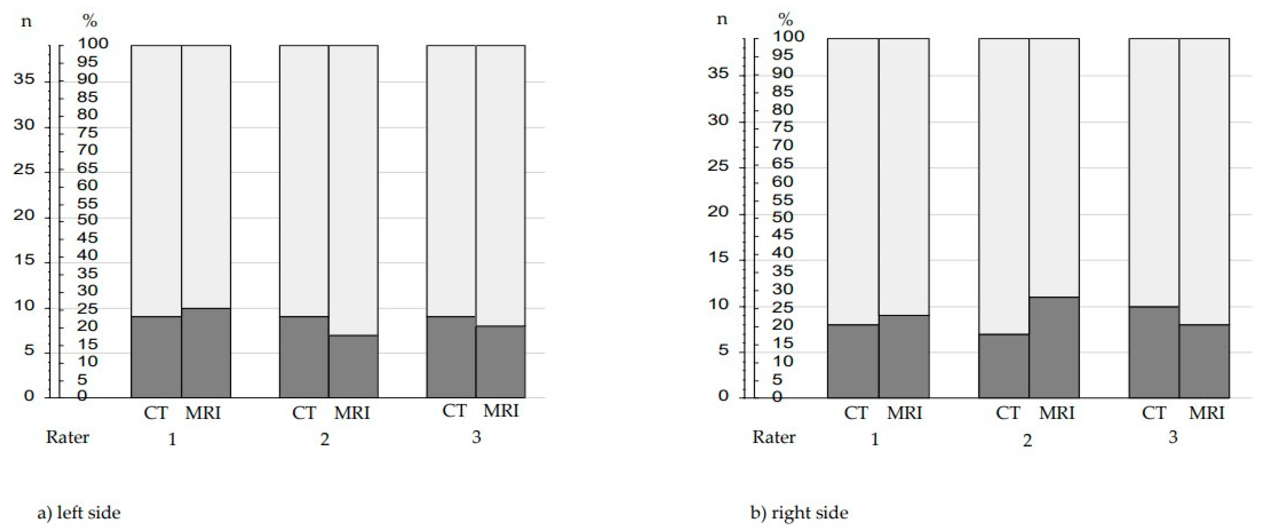 Jpm 13 00633 g004 Jpm 13 00633 g004