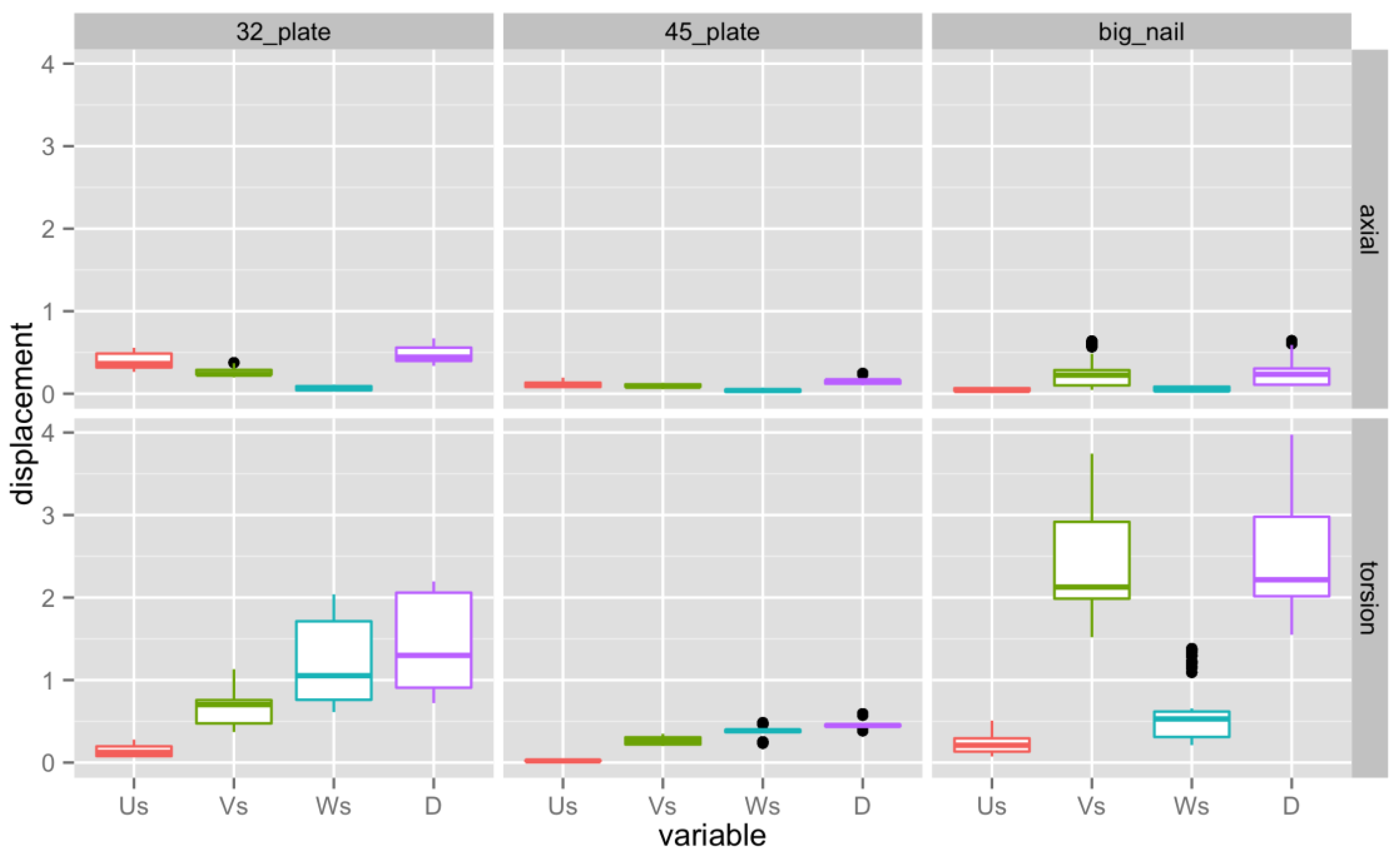 Jpm 13 00650 g002 Jpm 13 00650 g002