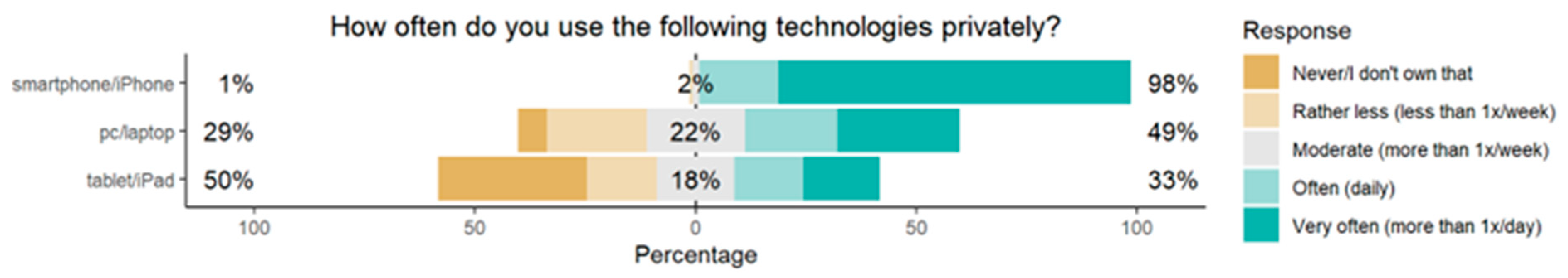 Jpm 13 00675 g0a2 Jpm 13 00675 g0a2