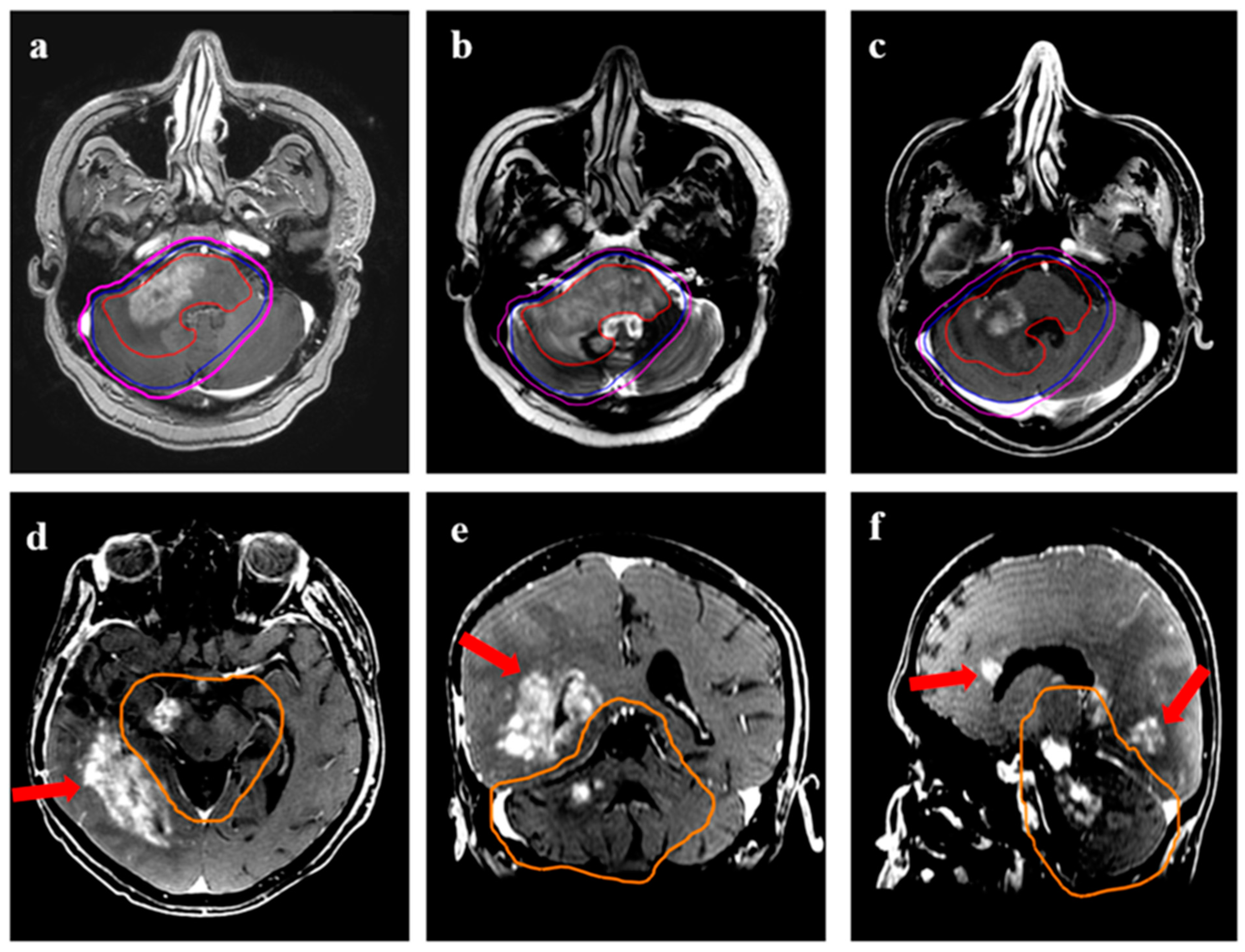 Jpm 13 00685 g007 Jpm 13 00685 g007