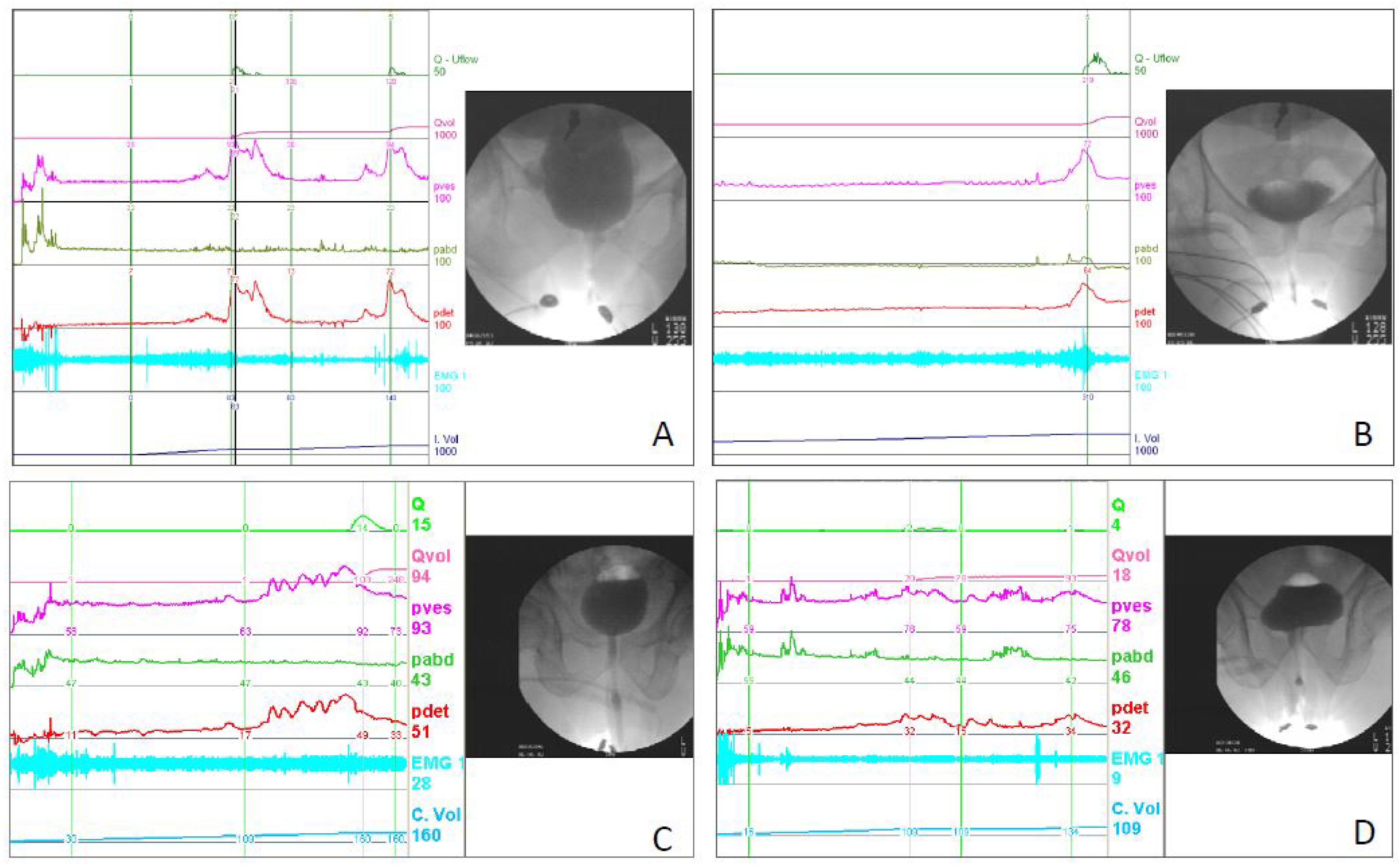 Jpm 13 00693 g002 Jpm 13 00693 g002