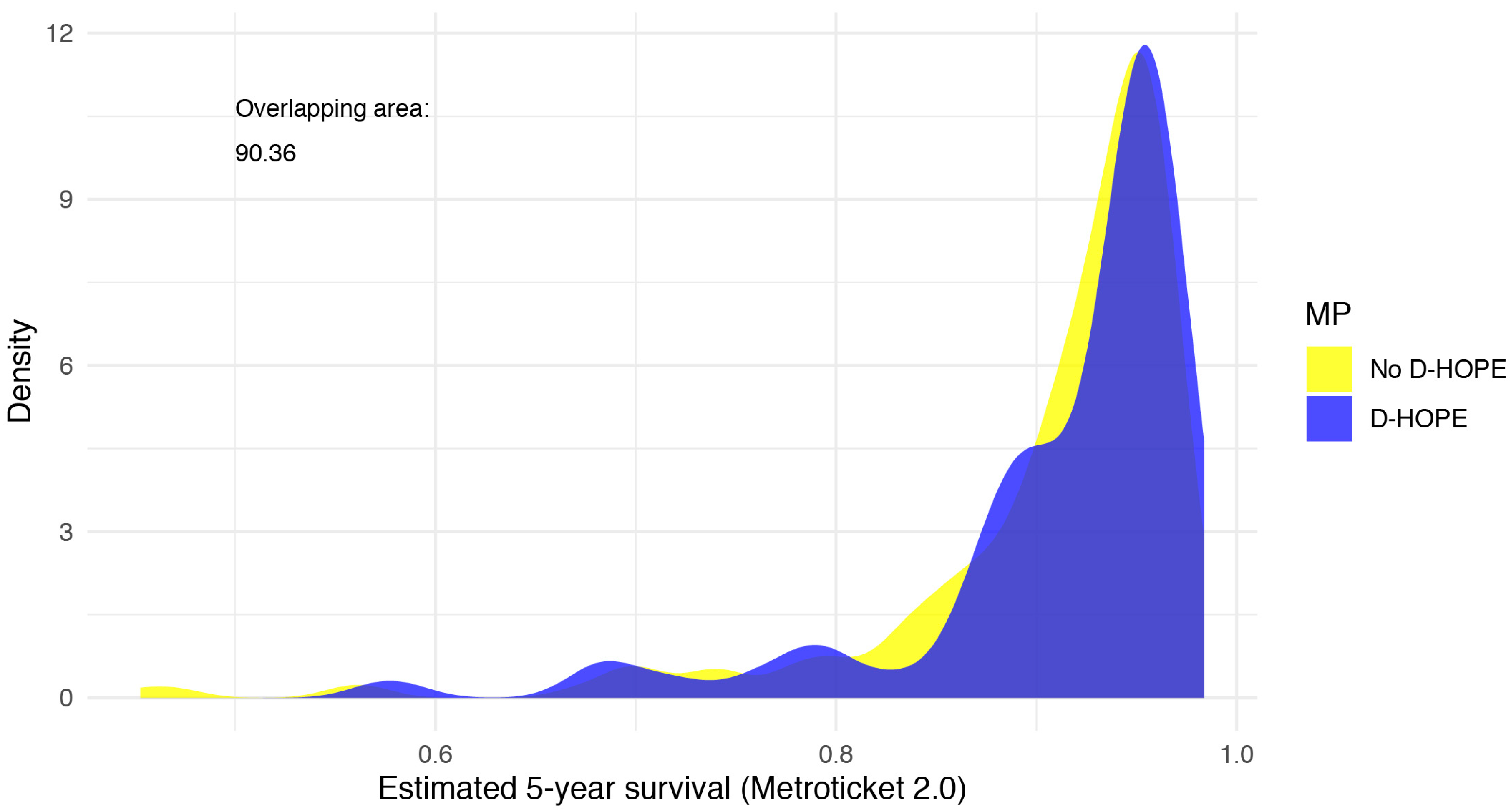 Jpm 13 00703 g001 Jpm 13 00703 g001