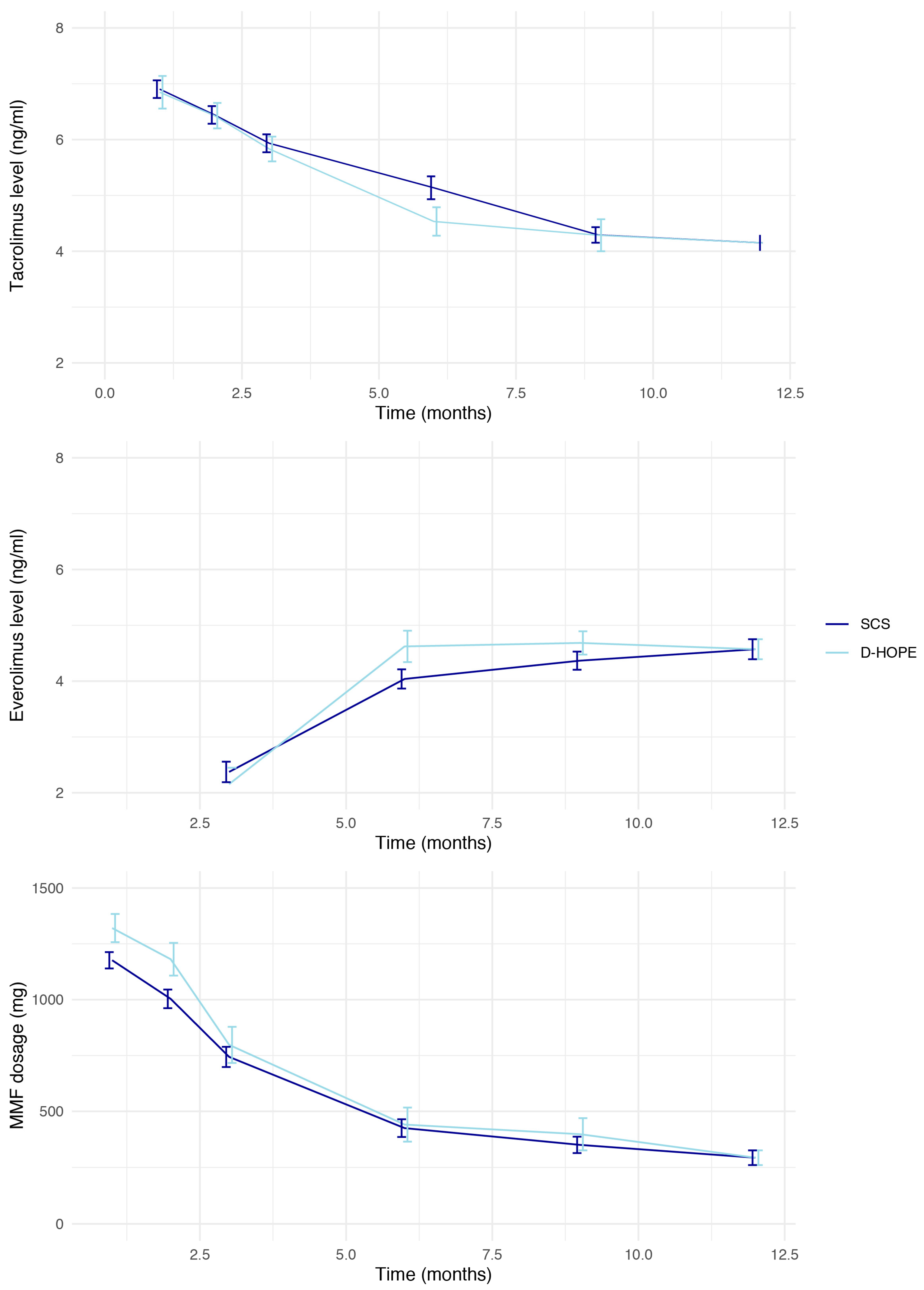 Jpm 13 00703 g002 Jpm 13 00703 g002