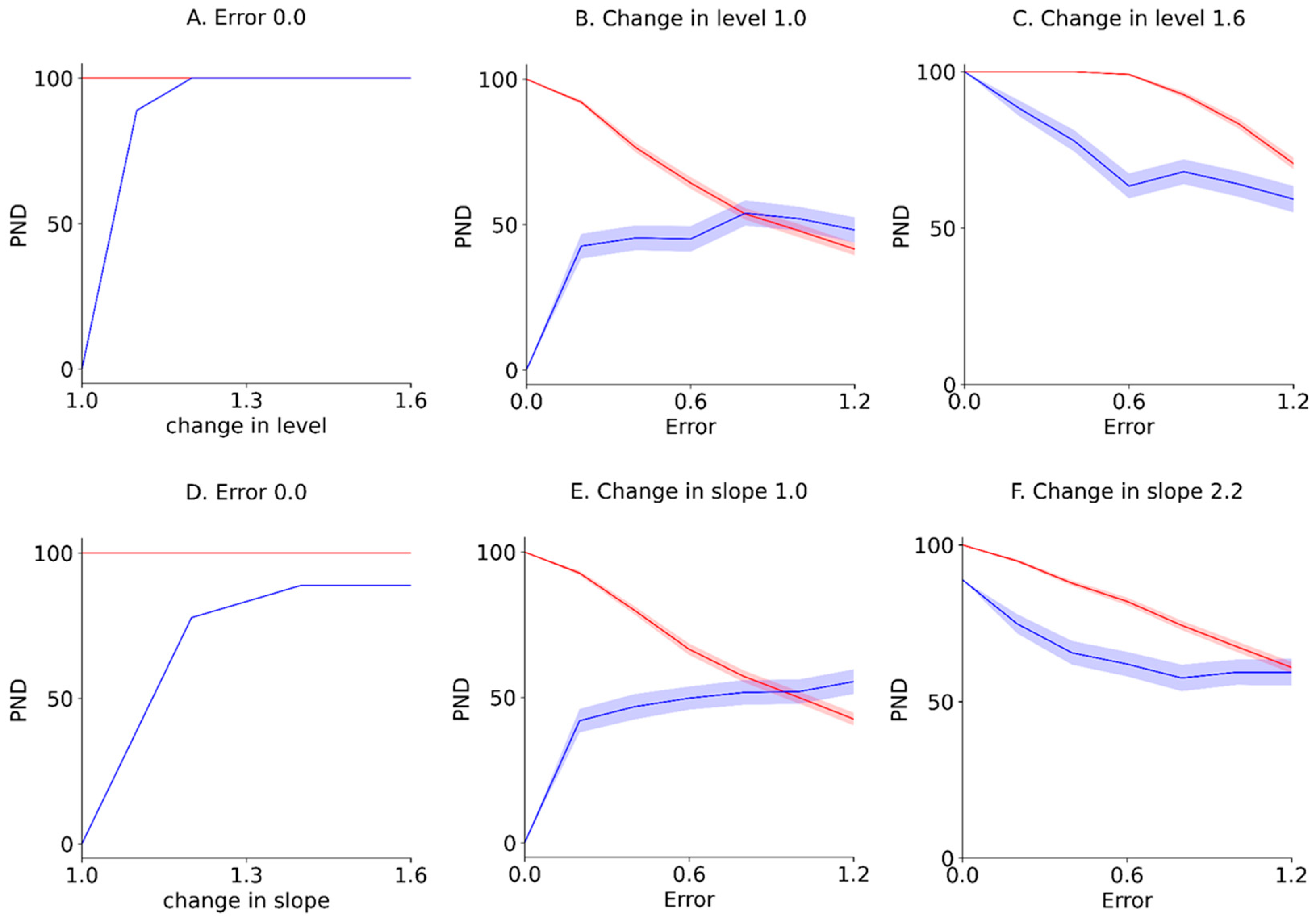Jpm 13 00720 g006 Jpm 13 00720 g006