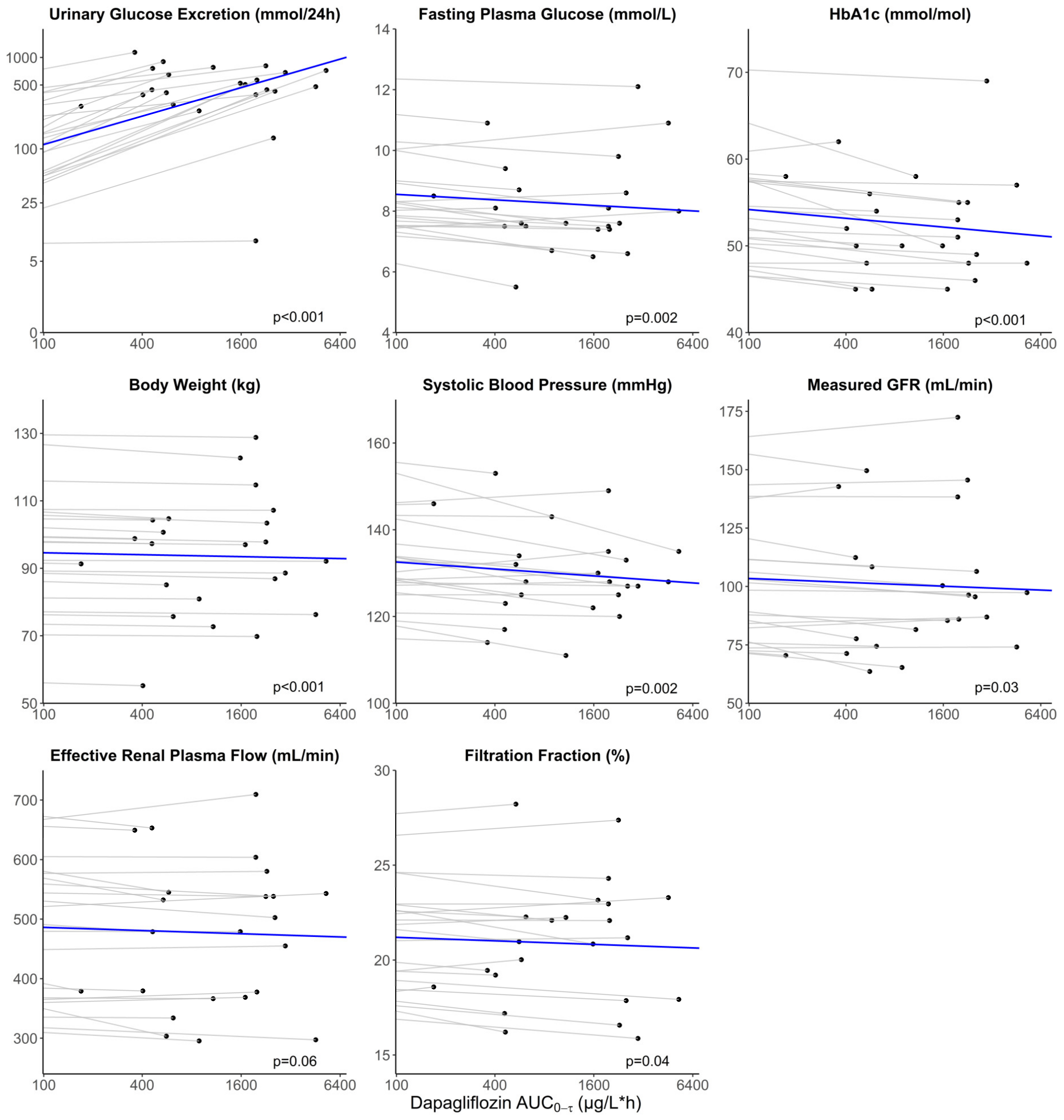 Jpm 13 00747 g002 Jpm 13 00747 g002