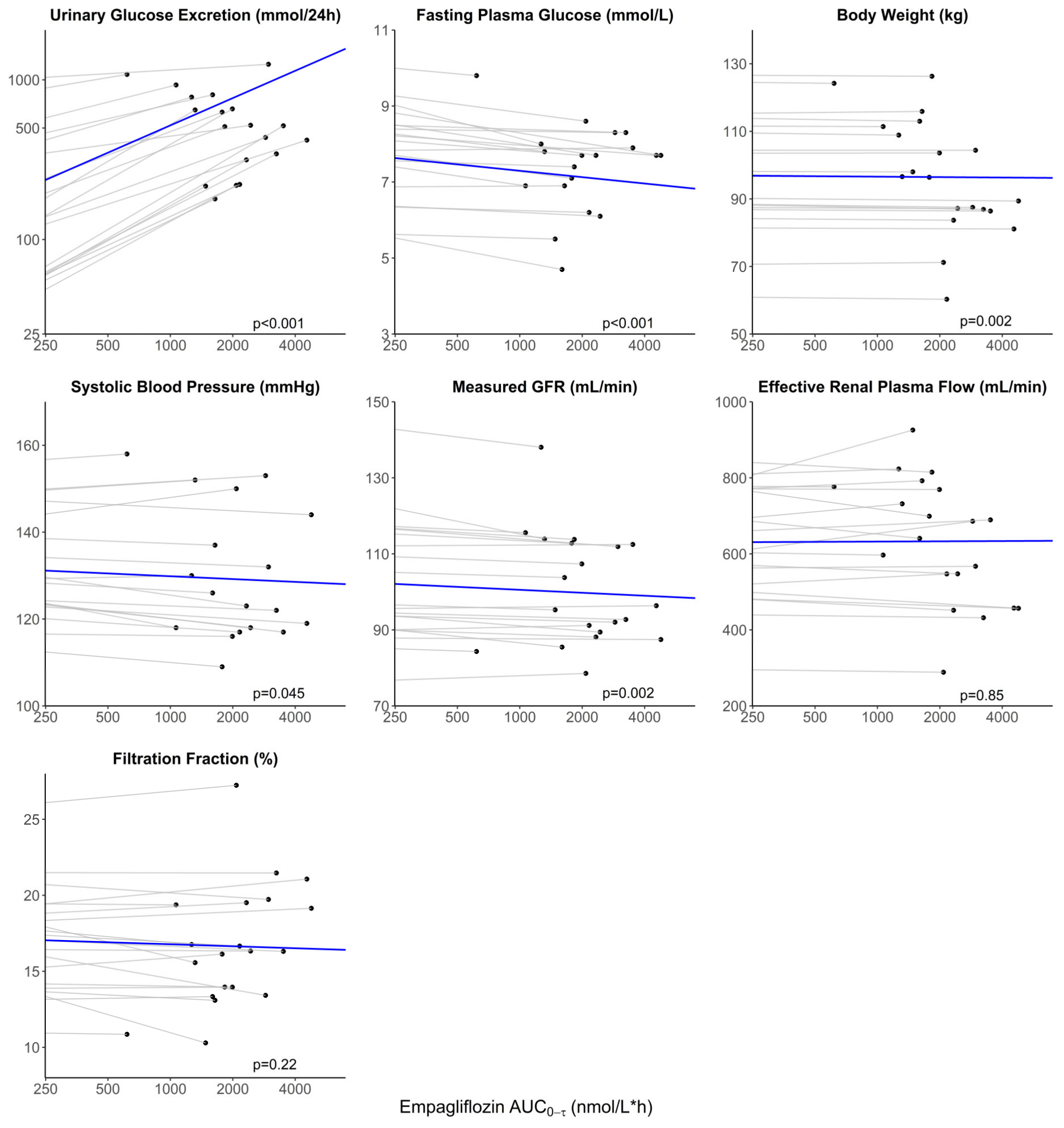 Jpm 13 00747 g003 Jpm 13 00747 g003