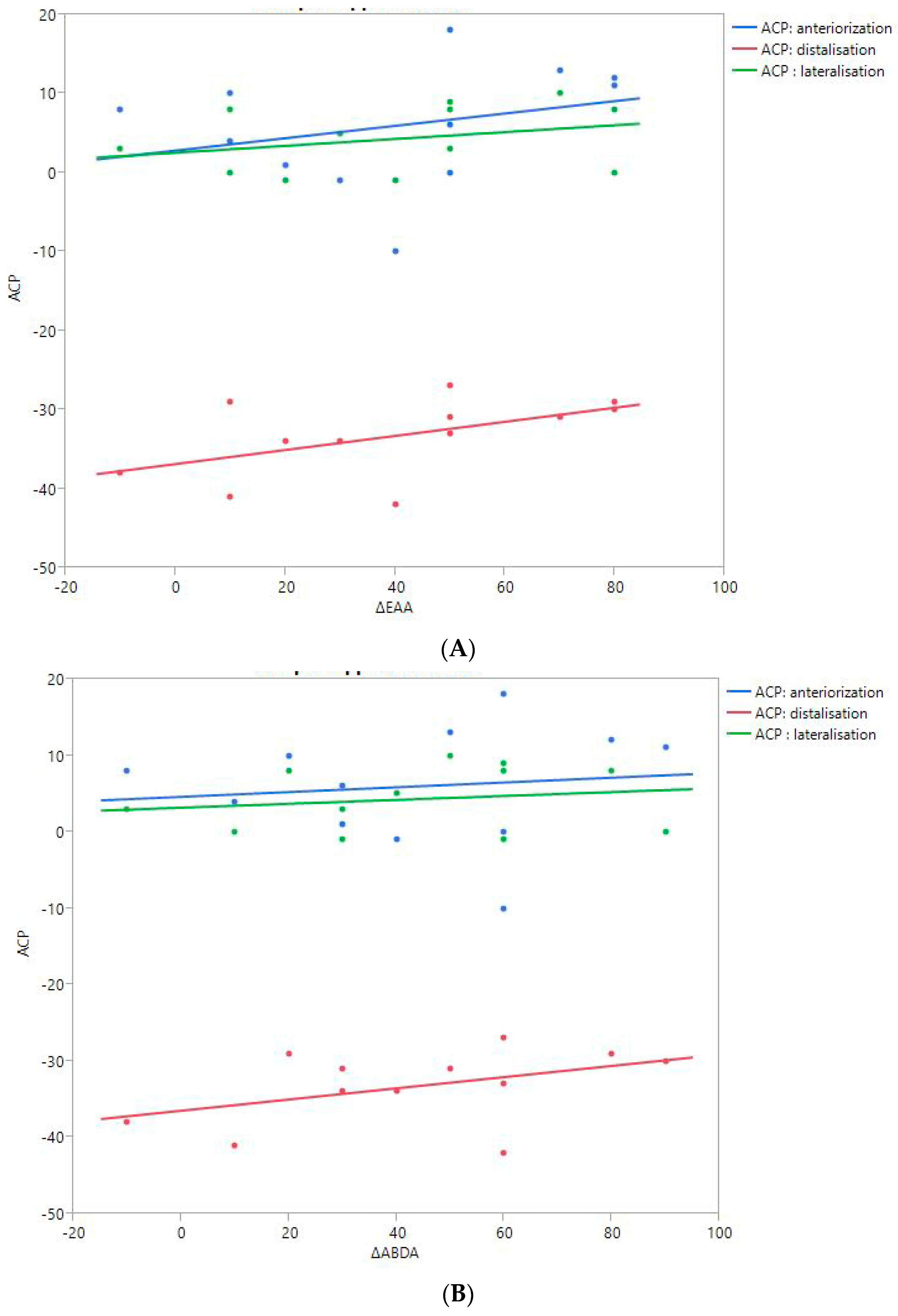 Jpm 13 00771 g006a Jpm 13 00771 g006a