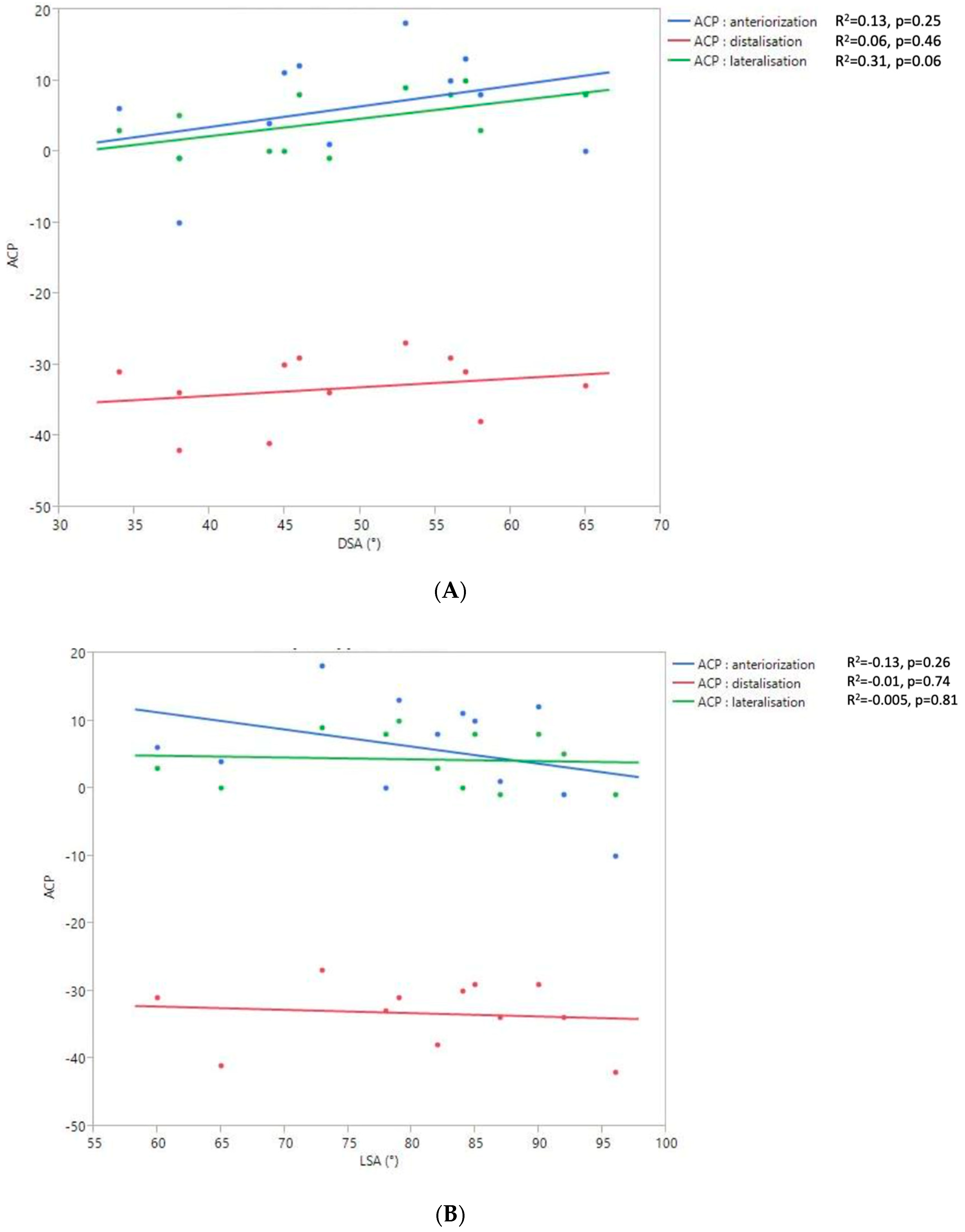Jpm 13 00771 g008 Jpm 13 00771 g008