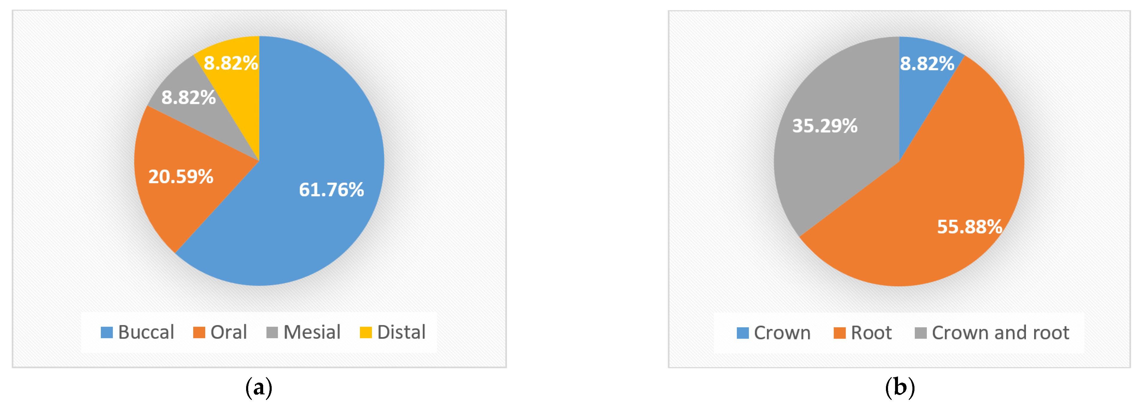Jpm 13 00772 g007 Jpm 13 00772 g007