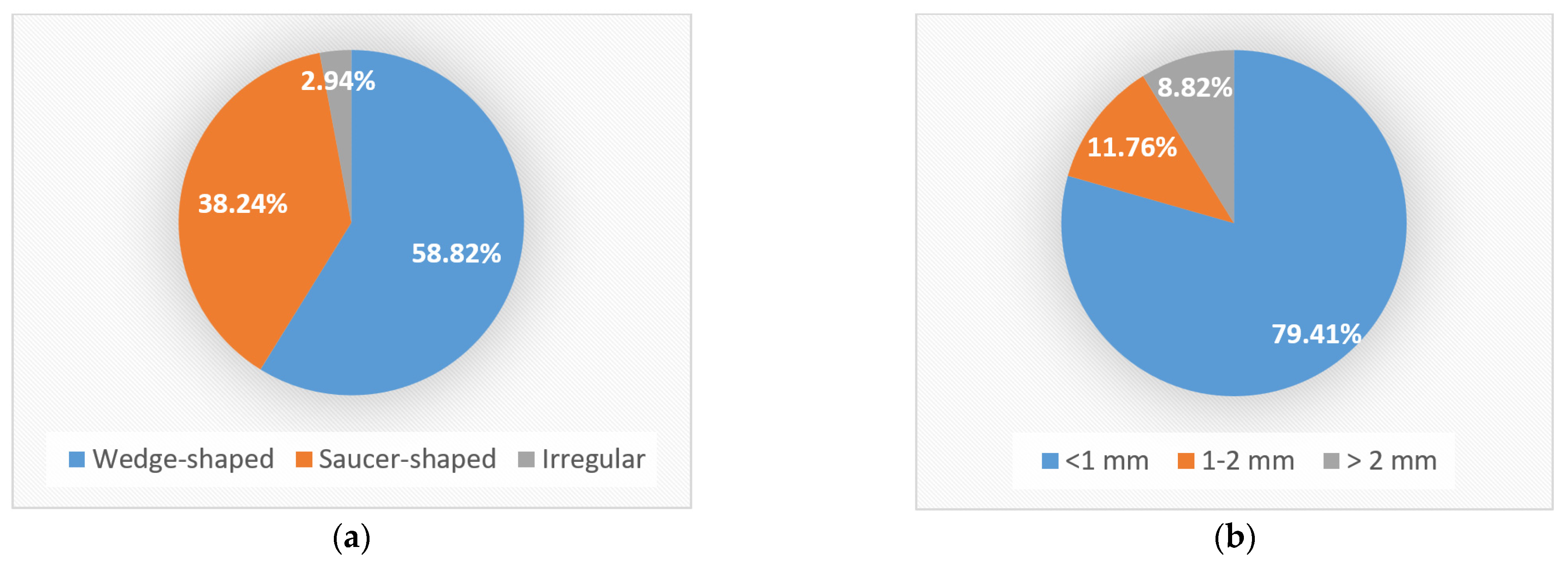 Jpm 13 00772 g008 Jpm 13 00772 g008