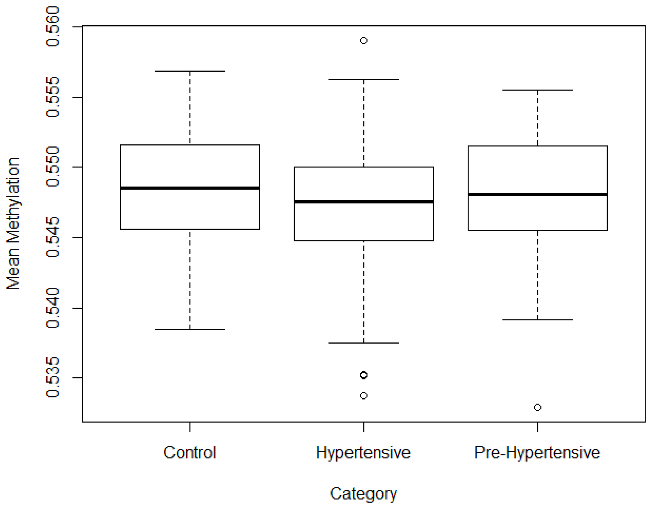 Jpm 13 00787 g001 Jpm 13 00787 g001