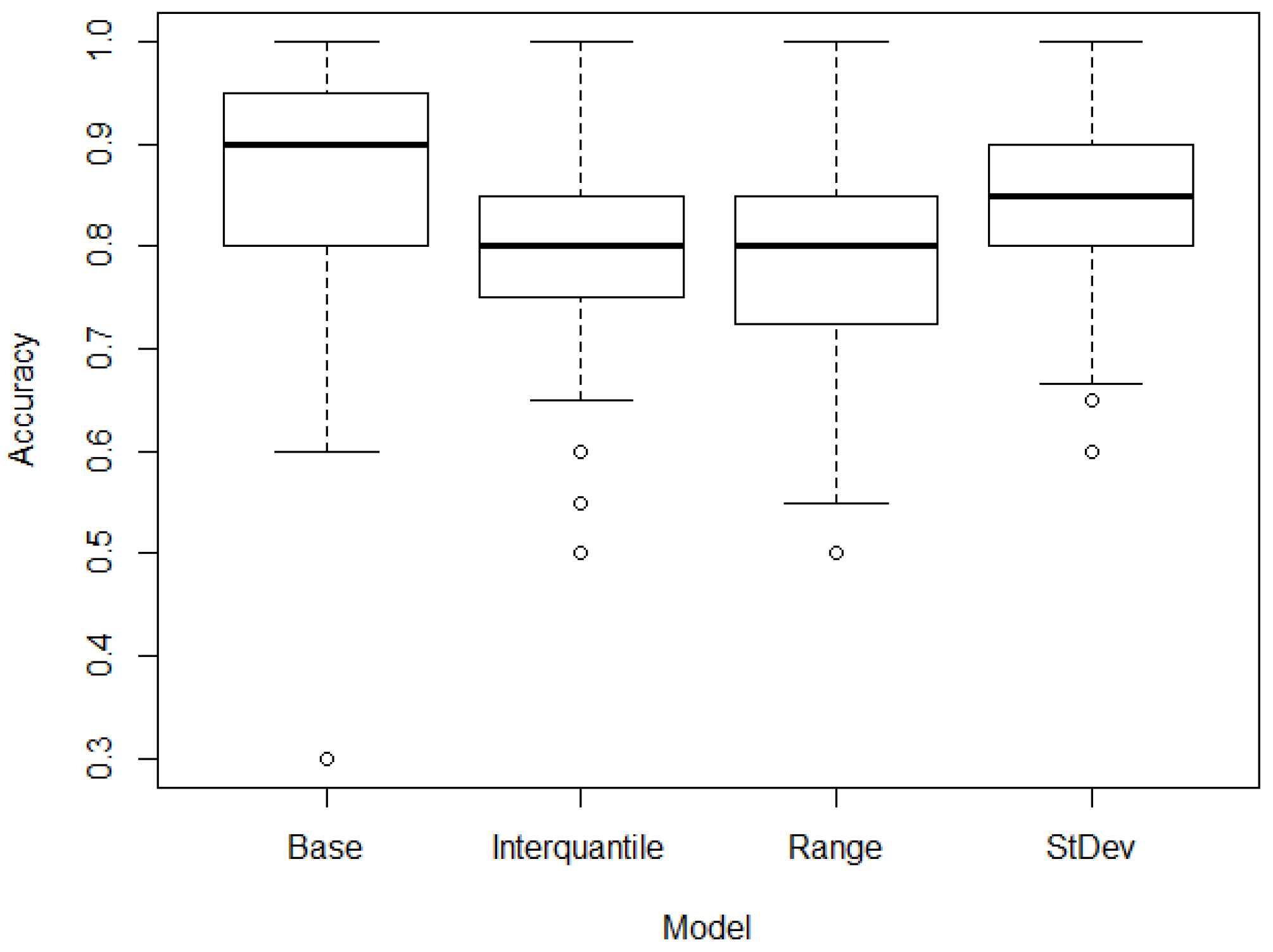 Jpm 13 00787 g002 Jpm 13 00787 g002