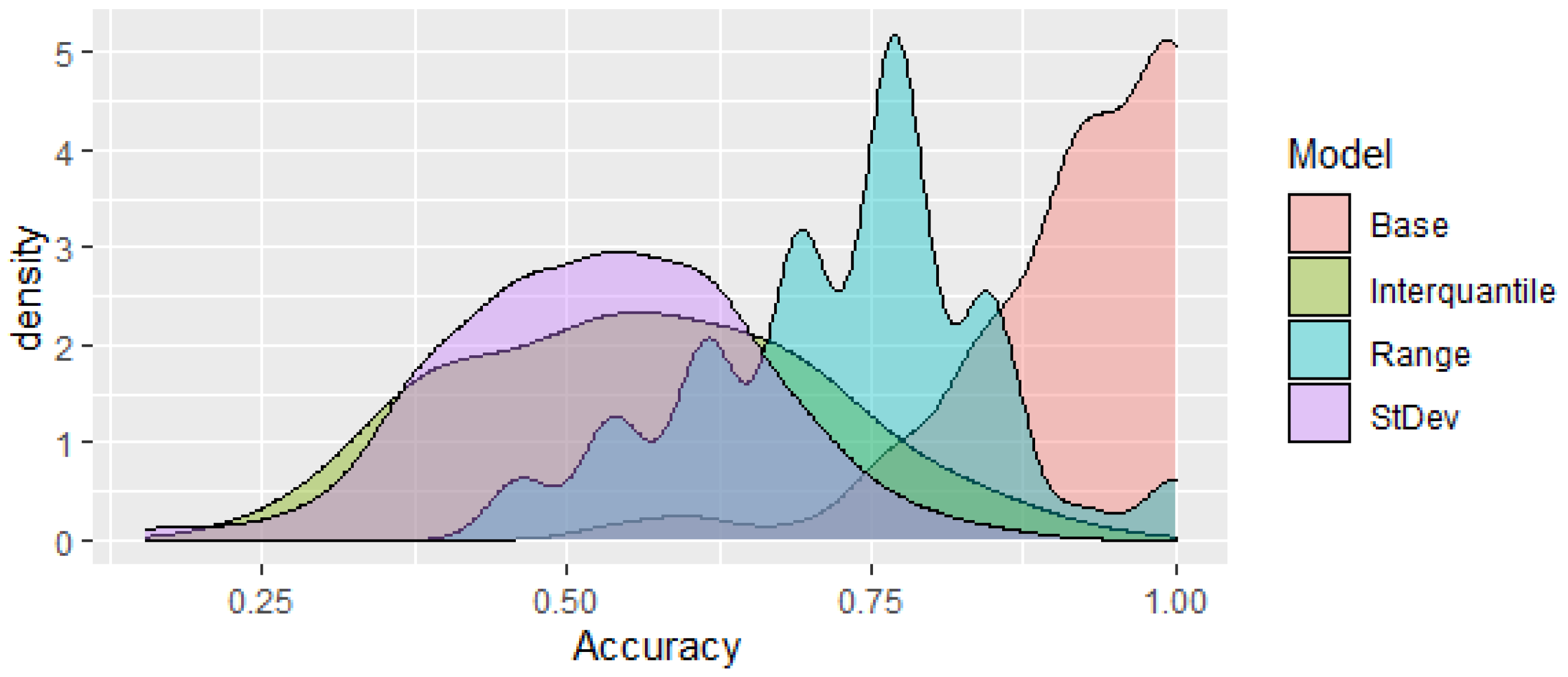 Jpm 13 00787 g004 Jpm 13 00787 g004