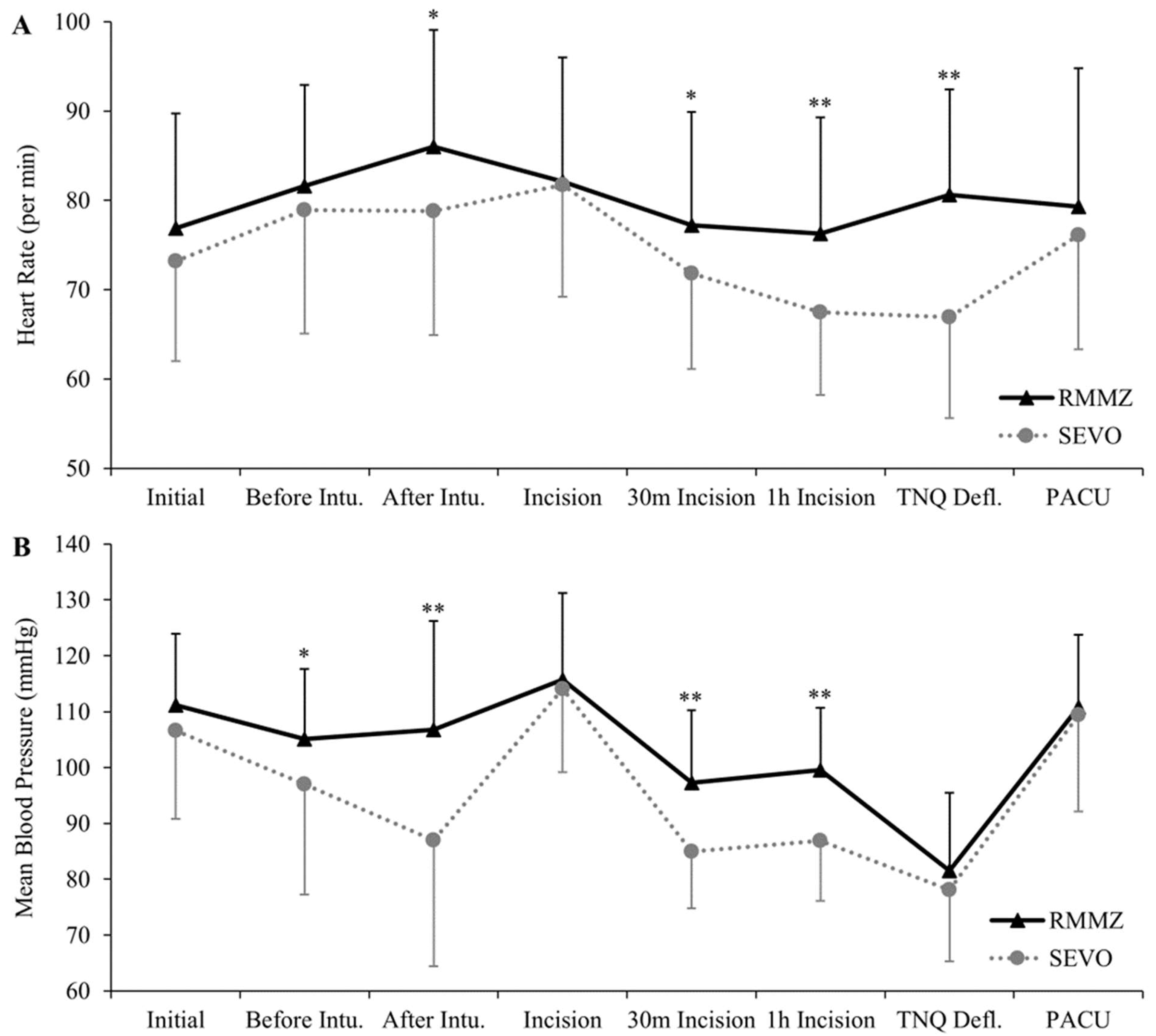Jpm 13 00789 g003 Jpm 13 00789 g003