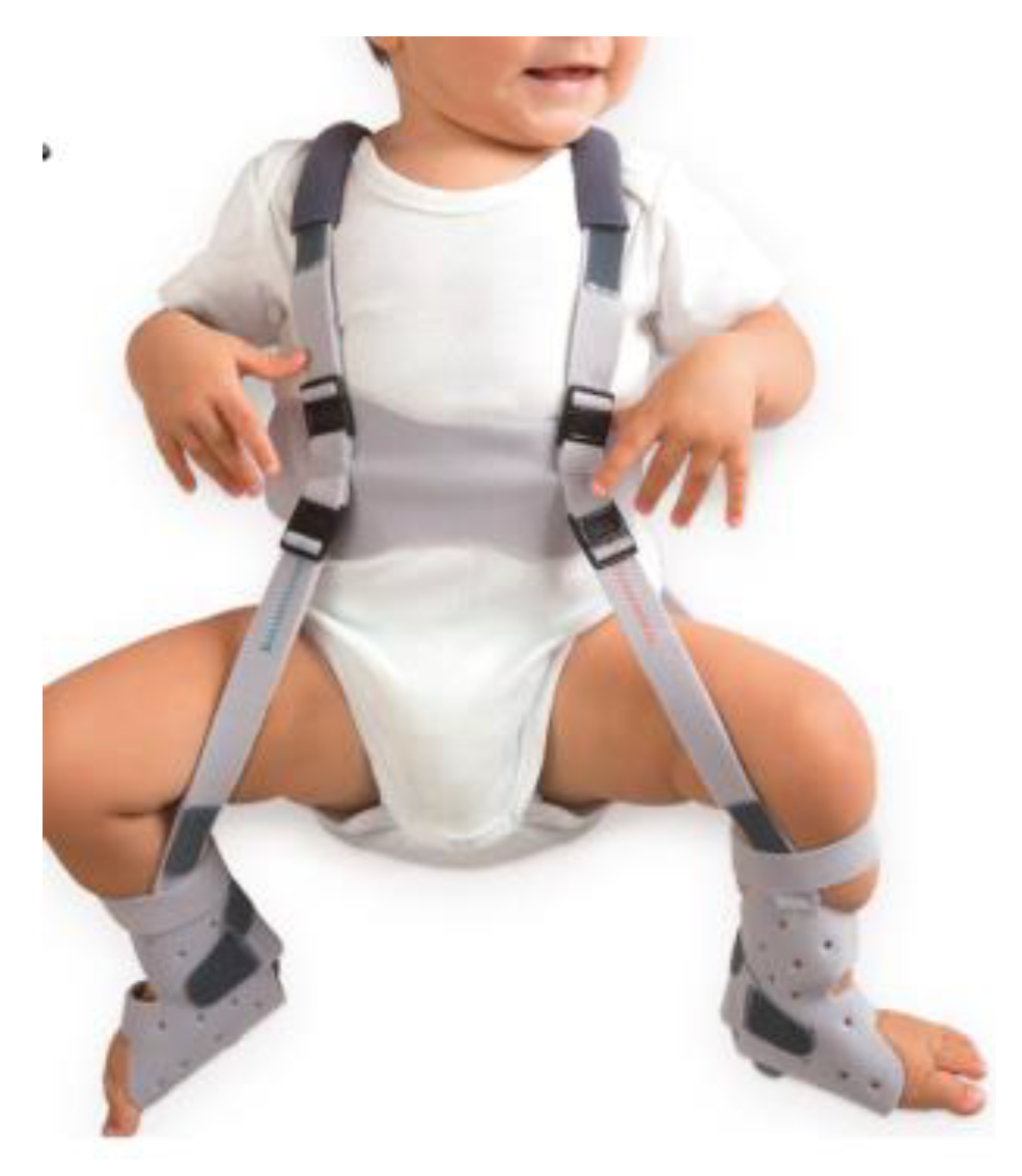 Jpm 13 00796 g002 Jpm 13 00796 g002