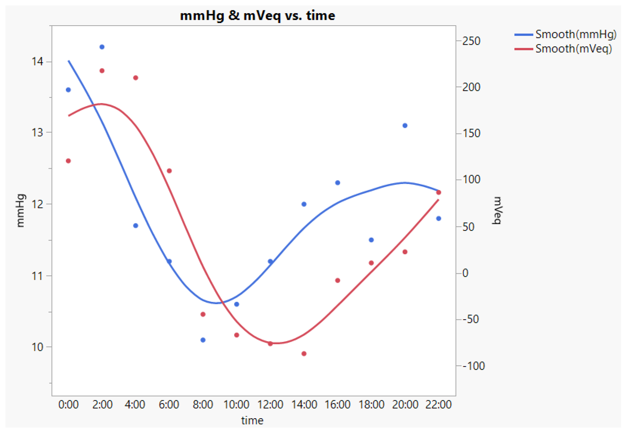 Jpm 13 00800 g004 Jpm 13 00800 g004